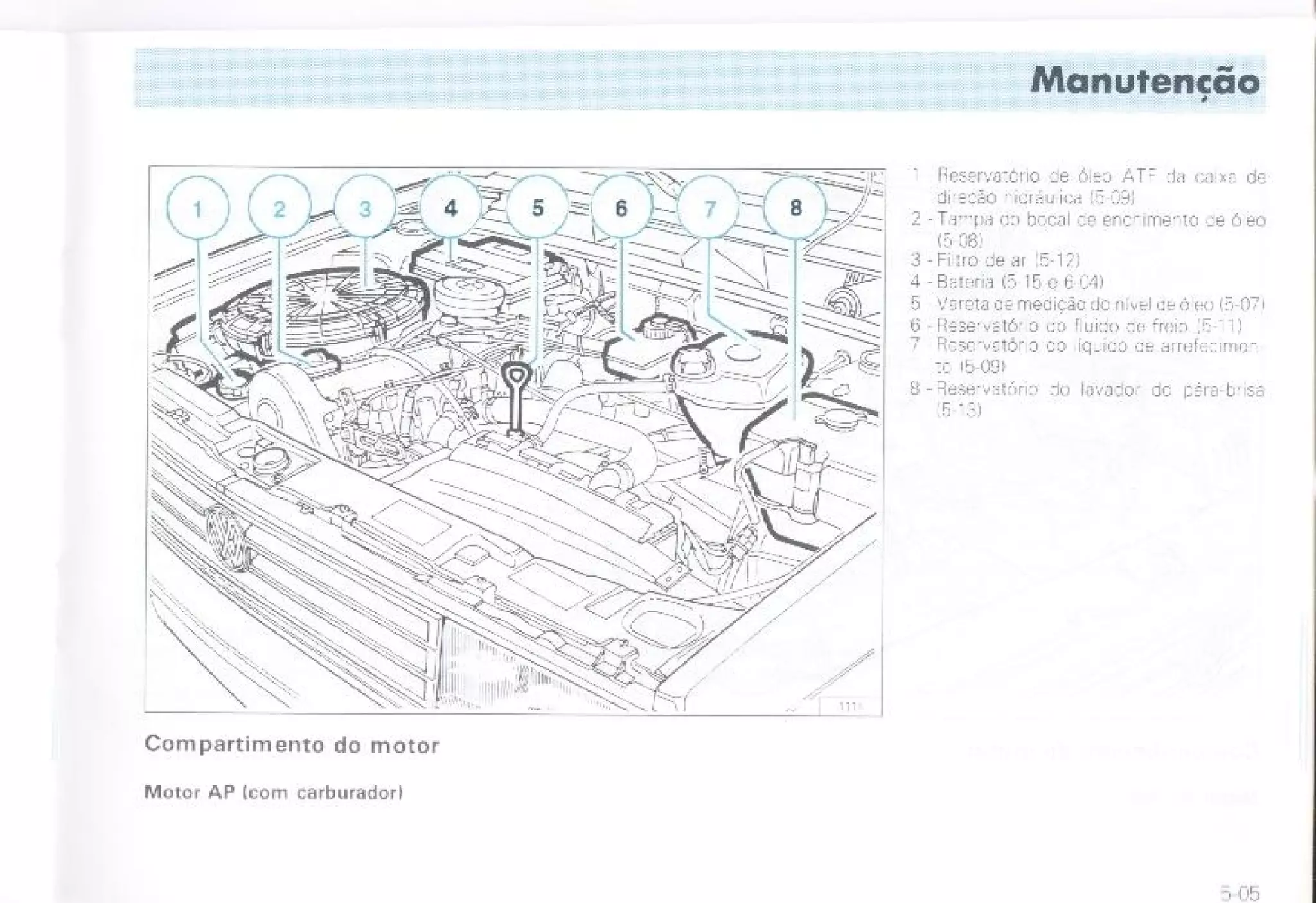 Manual gol saveiro-voyage-parati