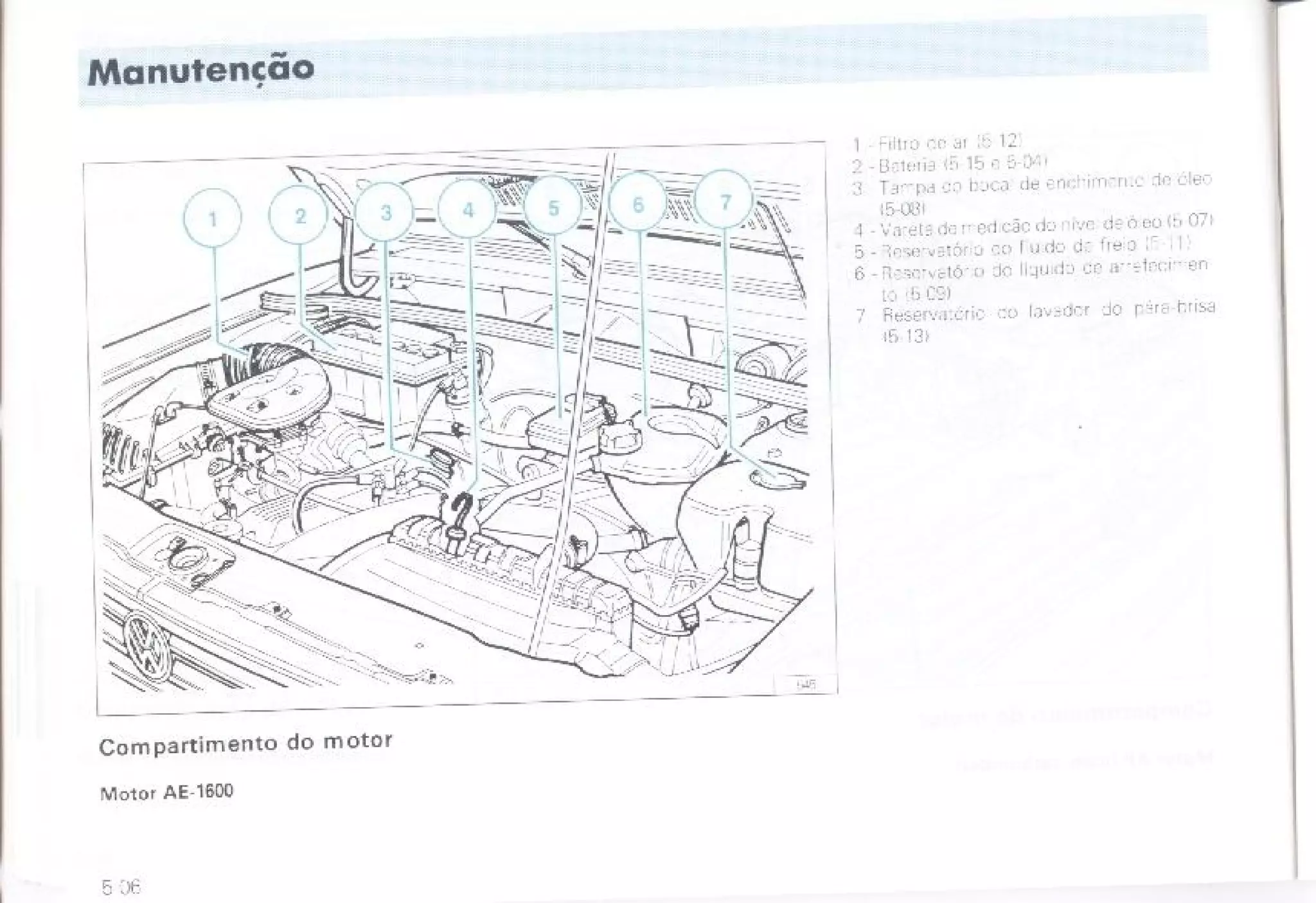 Manual gol saveiro-voyage-parati