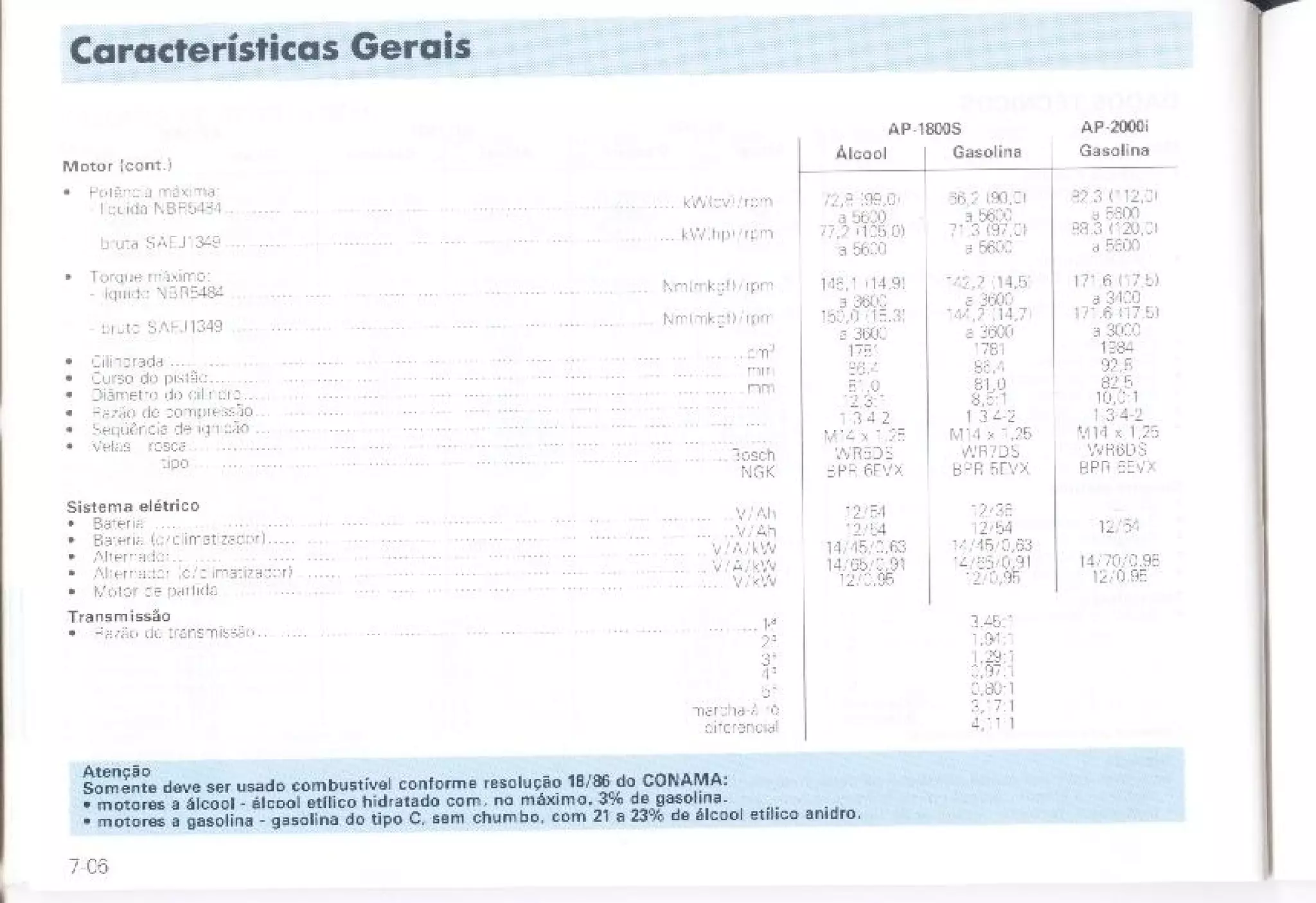 Manual gol saveiro-voyage-parati