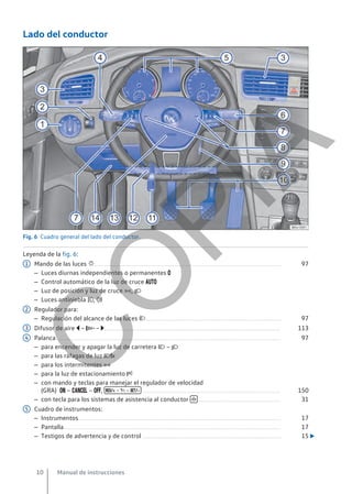 Lado del conductor
Fig. 6 Cuadro general del lado del conductor.
Leyenda de la fig. 6:
Mando de las luces ............................................................................................................................................ 97
– Luces diurnas independientes o permanentes 
– Control automático de la luz de cruce 
– Luz de posición y luz de cruce , 
– Luces antiniebla , 
Regulador para:
– Regulación del alcance de las luces ...................................................................................................... 97
Difusor de aire  –  – .................................................................................................................................... 113
Palanca......................................................................................................................................................................... 97
– para encender y apagar la luz de carretera  – 
– para las ráfagas de luz x
– para los intermitentes 
– para la luz de estacionamiento 
– con mando y teclas para manejar el regulador de velocidad
(GRA)  –  – ,  –  –  ....................................................................................................... 150
– con tecla para los sistemas de asistencia al conductor  .............................................................. 31
Cuadro de instrumentos:
– Instrumentos........................................................................................................................................................ 17
– Pantalla................................................................................................................................................................... 17
– Testigos de advertencia y de control ........................................................................................................ 15 
1
2
3
4
5
Manual de instrucciones
10
C
O
P
I
A
 