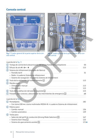 Consola central
Fig. 7 Cuadro general de la parte superior de la con-
sola central.
Fig. 8 Cuadro general de la parte inferior de la con-
sola central.
Leyenda de la fig. 7:
Testigo de control de la desactivación del airbag frontal del acompañante................................. 50
Difusor de aire  –  – .................................................................................................................................... 113
Sistema de infotainment (montado de fábrica)
– Pantalla táctil....................................................................................................................................................... 31
– Radio → cuaderno Sistema de infotainment
– Sistema de navegación → cuaderno Sistema de infotainment
Tecla de la calefacción del asiento derecho  .......................................................................................... 113
Mandos para:
– Climatizador manual......................................................................................................................................... 113
– Climatronic............................................................................................................................................................ 113
Tecla de la calefacción del asiento izquierdo  ........................................................................................ 113
Pulsador para conectar y desconectar los intermitentes de emergencia  ................................ 68
Leyenda de la fig. 8:
Portaobjetos.............................................................................................................................................................. 182
– Con toma USB  o toma multimedia MEDIA-IN → cuaderno Sistema de infotainment
Palanca para:
– Cambio manual................................................................................................................................................... 136
– Cambio automático........................................................................................................................................... 139
Teclas para:
– Selección del perfil de conducción (Driving Mode Selection)  .................................................. 147
– Sistema Start-Stop  ...................................................................................................................................... 133
– Sistema de aparcamiento asistido  ....................................................................................................... 172 
1
2
3
4
5
6
7
1
2
3
Manual de instrucciones
12
C
O
P
I
A
 