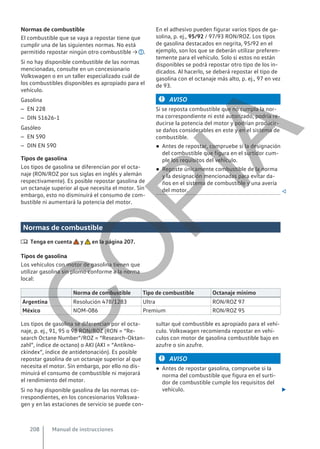 Normas de combustible
El combustible que se vaya a repostar tiene que
cumplir una de las siguientes normas. No está
permitido repostar ningún otro combustible → .
Si no hay disponible combustible de las normas
mencionadas, consulte en un concesionario
Volkswagen o en un taller especializado cuál de
los combustibles disponibles es apropiado para el
vehículo.
Gasolina
– EN 228
– DIN 51626-1
Gasóleo
– EN 590
– DIN EN 590
Tipos de gasolina
Los tipos de gasolina se diferencian por el octa-
naje (RON/ROZ por sus siglas en inglés y alemán
respectivamente). Es posible repostar gasolina de
un octanaje superior al que necesita el motor. Sin
embargo, esto no disminuirá el consumo de com-
bustible ni aumentará la potencia del motor.
En el adhesivo pueden figurar varios tipos de ga-
solina, p. ej., 95/92 / 97/93 RON/ROZ. Los tipos
de gasolina destacados en negrita, 95/92 en el
ejemplo, son los que se deberán utilizar preferen-
temente para el vehículo. Solo si estos no están
disponibles se podrá repostar otro tipo de los in-
dicados. Al hacerlo, se deberá repostar el tipo de
gasolina con el octanaje más alto, p. ej., 97 en vez
de 93.
AVISO
Si se reposta combustible que no cumpla la nor-
ma correspondiente ni esté autorizado, podría re-
ducirse la potencia del motor y podrían producir-
se daños considerables en este y en el sistema de
combustible.
● Antes de repostar, compruebe si la designación
del combustible que figura en el surtidor cum-
ple los requisitos del vehículo.
● Reposte únicamente combustible de la norma
y la designación mencionadas para evitar da-
ños en el sistema de combustible y una avería
del motor. 
Normas de combustible
 Tenga en cuenta y en la página 207.
Tipos de gasolina
Los vehículos con motor de gasolina tienen que
utilizar gasolina sin plomo conforme a la norma
local:
Norma de combustible Tipo de combustible Octanaje mínimo
Argentina Resolución 478/1283 Ultra RON/ROZ 97
México NOM-086 Premium RON/ROZ 95
Los tipos de gasolina se diferencian por el octa-
naje, p. ej., 91, 95 o 98 RON/ROZ (RON = “Re-
search Octane Number”/ROZ = “Research-Oktan-
zahl”, índice de octano) o AKI (AKI = “Antikno-
ckindex”, índice de antidetonación). Es posible
repostar gasolina de un octanaje superior al que
necesita el motor. Sin embargo, por ello no dis-
minuirá el consumo de combustible ni mejorará
el rendimiento del motor.
Si no hay disponible gasolina de las normas co-
rrespondientes, en los concesionarios Volkswa-
gen y en las estaciones de servicio se puede con-
sultar qué combustible es apropiado para el vehí-
culo. Volkswagen recomienda repostar en vehí-
culos con motor de gasolina combustible bajo en
azufre o sin azufre.
AVISO
● Antes de repostar gasolina, compruebe si la
norma del combustible que figura en el surti-
dor de combustible cumple los requisitos del
vehículo. 
Manual de instrucciones
208
C
O
P
I
A
 