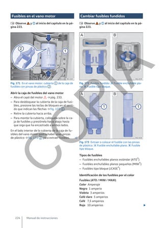 Fusibles en el vano motor
 Observe y al inicio del capítulo en la pá-
gina 223.
Fig. 171 En el vano motor: cubierta 1 de la caja de
fusibles con pinzas de plástico 2 .
Abrir la caja de fusibles del vano motor
– Abra el capó del motor  → pág. 233.
– Para desbloquear la cubierta de la caja de fusi-
bles, presione las teclas de bloqueo en el senti-
do que indican las flechas → fig. 171 1 .
– Retire la cubierta hacia arriba.
– Para montar la cubierta, colóquela sobre la ca-
ja de fusibles y presiónela hacia abajo hasta
que oiga que ha encastrado a ambos lados.
En el lado interior de la cubierta de la caja de fu-
sibles del vano motor podría haber unas pinzas
de plástico → fig. 171 2 para extraer fusibles. 
Cambiar fusibles fundidos
 Observe y al inicio del capítulo en la pá-
gina 223.
Fig. 172 Fusible fundido:  Fusible enchufable pla-
no.  Fusible tipo bloque.
Fig. 173 Extraer o colocar el fusible con las pinzas
de plástico:  Fusible enchufable plano.  Fusible
tipo bloque.
Tipos de fusibles
– Fusibles enchufables planos estándar (ATO®)
– Fusibles enchufables planos pequeños (MINI®)
– Fusibles tipo bloque (JCASE®)
Identificación de los fusibles por el color
Fusibles (ATO / MINI / MAXI)
Amperaje
1 amperio
3 amperios
5 amperios
7,5 amperios
10 amperios 
Color
Negro
Violeta
Café claro
Café
Rojo
Manual de instrucciones
224
C
O
P
I
A
 