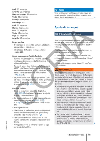 15 amperios
20 amperios
25 amperios
30 amperios
40 amperios
Fusibles (JCASE)
20 amperios
25 amperios
30 amperios
40 amperios
50 amperios
60 amperios
Pasos previos
– Desconecte el encendido, las luces y todos los
consumidores eléctricos.
– Abra la caja de fusibles correspondiente
→ pág. 223.
Cómo reconocer un fusible fundido
– Ilumine el fusible con una linterna. De este
modo podrá reconocer más fácilmente si el fu-
sible está fundido.
– Se puede saber si un fusible enchufable plano
(ATO®, MINI®) está fundido por la tira de metal
quemada visible desde arriba y desde los late-
rales a través de la carcasa transparente
→ fig. 172 .
– Se puede saber si un fusible tipo bloque (JCA-
SE®) está fundido por la tira de metal quemada
visible desde arriba a través de la carcasa
transparente → fig. 172 .
Cambiar fusibles
– Dado el caso, retire las pinzas de plástico
→ fig. 173 1 situadas en la tapa de la caja de
fusibles correspondiente.
– En función del tipo de fusible, desplace las pin-
zas correspondientes → fig. 173  1
o → fig. 173  1 lateralmente sobre el fusi-
ble.
– Extraiga el fusible.
– Si el fusible se ha fundido, sustitúyalo por uno
nuevo del mismo amperaje (de igual color y
grabado) y del mismo tamaño → .
– Tras colocar el fusible nuevo, dado el caso
vuelva a encajar las pinzas de plástico en la cu-
bierta.
– Coloque de nuevo la cubierta o cierre la tapa
de la caja de fusibles.
Azul
Amarillo
Blanco o incoloro
Verde
Naranja
Azul
Blanco
Rosa
Verde
Rojo
Amarillo
AVISO
Si se sustituye un fusible por otro de mayor am-
peraje, podrían producirse daños en algún otro
punto del sistema eléctrico. 
Ayuda de arranque
 Introducción al tema
Si no se puede poner el motor en marcha porque
la batería de 12 voltios está descargada, se puede
utilizar para ello la batería de 12 voltios de otro
vehículo.
Para la ayuda de arranque se necesitan unos ca-
bles de arranque adecuados.
La sección de los cables de arranque debe ser:
– Para vehículos con motor de gasolina: 25 mm2
como mínimo
– Para vehículos con motor diésel: 35 mm2 co-
mo mínimo
ADVERTENCIA
Si se utilizan los cables de arranque de forma
inadecuada y la ayuda de arranque de forma in-
correcta, la batería de 12 voltios podría explotar
y causar lesiones graves. Para reducir el riesgo
de que explote la batería, tenga en cuenta lo si-
guiente:
● Cualquier trabajo que se realice en la batería
de 12 voltios y en el sistema eléctrico puede
provocar quemaduras graves, fuego y des-
cargas eléctricas. Antes de realizar cualquier
trabajo en la batería, lea y tenga en cuenta
siempre las advertencias y medidas de segu-
ridad correspondientes → pág. 247.
● La batería que suministra la corriente debe
tener la misma tensión (12 voltios) y aproxi-
madamente la misma capacidad (viene im-
presa en la batería) que la batería descarga-
da.
● No cargue nunca una batería de 12 voltios
que esté congelada o que se haya desconge-
lado. Cuando la batería está descargada,
puede congelarse a temperaturas próximas a
los 0 °C (+32 °F). 
Situaciones diversas 225
5GM012762AF
C
O
P
I
A
 