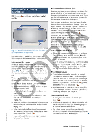 Manipulación de ruedas y
neumáticos
 Observe al inicio del capítulo en la pági-
na 254.
Fig. 192 Representación esquemática: esquema pa-
ra el intercambio de las ruedas.
Los neumáticos y las llantas autorizados por
Volkswagen están perfectamente armonizados.
Intercambiar las ruedas
Para que el desgaste de todos los neumáticos sea
uniforme, se aconseja realizar un intercambio pe-
riódico de las ruedas conforme al esquema
→ fig. 192. Así se consigue que la vida útil de to-
dos los neumáticos sea aproximadamente la mis-
ma.
Volkswagen recomienda encargar el intercambio
de las ruedas a un taller especializado.
Evitar daños en las llantas y los neumáticos
– Si sube algún bordillo, hágalo siempre despa-
cio y en ángulo recto.
– Compruebe la presión de los neumáticos con
regularidad.
– No exceda nunca la capacidad de carga ni la
velocidad máxima de los neumáticos
→ pág. 261.
– Encargue inmediatamente la sustitución de los
neumáticos que estén dañados o desgastados
→ pág. 259.
– Evite el contacto de los neumáticos con sus-
tancias agresivas (incluidas grasa, aceite, gaso-
lina o líquido de frenos) → .
– Reponga inmediatamente las caperuzas que
falten de las válvulas.
Neumáticos con más de 6 años
Los neumáticos envejecen debido a procesos físi-
cos y químicos, lo que puede afectar su función.
Los neumáticos almacenados durante largo tiem-
po sin utilizarse envejecen antes que los neumá-
ticos que se utilizan continuamente.
Volkswagen recomienda encargar la sustitución
de los neumáticos que tengan más de 6 años por
otros nuevos. Esto también rige para los neumá-
ticos que, aparentemente, puedan seguir utili-
zándose y cuyo perfil no haya alcanzado aún el
valor mínimo prescrito legalmente → .
Asimismo, los neumáticos de invierno o de todo
tiempo pierden gran parte de sus propiedades
con el envejecimiento, independientemente de la
profundidad del perfil que aún conserven.
La edad de un neumático se puede averiguar
consultando la fecha de fabricación → pág. 261.
Almacenar los neumáticos
– Almacene los neumáticos siempre en un lugar
fresco, seco y, a ser posible, oscuro. No colo-
que en posición vertical los neumáticos mon-
tados en llantas.
– Guarde los neumáticos que no estén montados
en llantas en fundas apropiadas que los prote-
jan de la suciedad y almacénelos en posición
vertical sobre la banda de rodadura.
Neumáticos nuevos
– Cuando lleve montados neumáticos nuevos,
circule los primeros 600 km con especial pre-
caución, pues aún se tiene que hacer el rodaje
de los mismos. Los neumáticos que no han he-
cho el rodaje tienen la adherencia → y la ca-
pacidad de frenado reducidas → .
– Monte siempre en las cuatro ruedas neumáti-
cos que tengan la misma estructura, el mismo
tamaño y el mismo tipo de perfil.
Sustituir neumáticos
– Sustituya los neumáticos al menos por
ejes → .
– Sustituya los neumáticos viejos solamente por
neumáticos autorizados por Volkswagen para
el tipo de vehículo en cuestión.
– No utilice nunca neumáticos cuyo tamaño
efectivo exceda las dimensiones de los neumá-
ticos autorizados por Volkswagen. 
Llantas y neumáticos 255
5GM012762AF
C
O
P
I
A
 