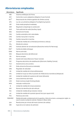 Abreviaturas empleadas
Abreviatura Significado
Sistema antibloqueo de frenos
Control de crucero adaptativo (Adaptive Cruise Control)
Desactivación de cilindros (gestión de cilindros activa)
Luz de curva dinámica (Adaptive Frontlightning System)
Onda media (amplitud modelada).
Regulación antipatinaje en aceleración
Toma adicional de audio (Auxiliary Input)
Asistente de frenada
Cambio automático de 6 velocidades
Cambio manual de 5 marchas
Cambio manual de 6 marchas
Unidad de medida de la cilindrada (centímetros cúbicos)
Dióxido de carbono
Instituto alemán de normalización (Deutsches Institut für Normung)
Cambio de doble embrague
Alarma antirrobo
Bloqueo electrónico del diferencial
Norma europea
Gestión del motor (Electronic Power Control)
Programa electrónico de estabilización (Electronic Stability Control)
Asistente de luz de carretera
Onda ultracorta (frecuencia modulada)
Regulador de velocidad
Unidad de medida de la fuerza (kilonewton)
Unidad en la que se indica la presión de inflado de los neumáticos (kilopascal)
Unidad de medida de la potencia del motor (kilovatio)
Letras distintivas del motor
Diodo luminoso (Light Emitting Diode)
Indicador multifunción
Unidad de medida de la fuerza (newton)
Número de identificación del vehículo
Unidad de medida del par (newton-metro)
Unidad de medida de la presión (pound-force per square inch)
Policloruro de vinilo
Medida del poder antidetonante de la gasolina, índice de octano u octanaje (en inglés: re-
search octane number/en alemán: Research-Oktan-Zahl)
Revoluciones por minuto del motor (número de vueltas)
Inyección en el colector de admisión 
ABS
ACC
ACT®
AFS
AM
ASR
AUX
BAS
CA6
CM5
CM6
cm³
CO2
DIN
DSG®
DWA
EDS
EN
EPC
ESC
FLA
FM
GRA
kN
kPa
kW
LDM
LED
MFA
N
NIV
Nm
psi
PVC
RON/ROZ
rpm
SRE
Abreviaturas empleadas
304
 