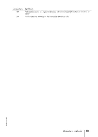 Abreviatura Significado
Motores de gasolina con inyección directa y sobrealimentación (Twincharged Stratified In-
jection)
Función adicional del bloqueo electrónico del diferencial EDS
TSI®
XDS
Abreviaturas empleadas 305
5GM012762AF
 