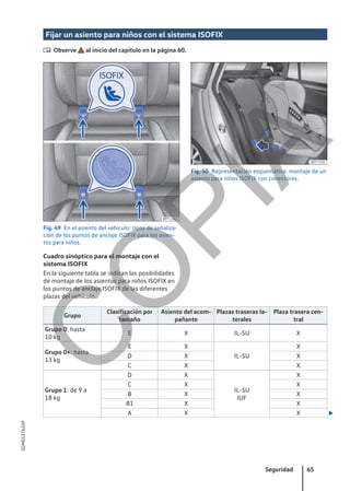Fijar un asiento para niños con el sistema ISOFIX
 Observe al inicio del capítulo en la página 60.
Fig. 49 En el asiento del vehículo: tipos de señaliza-
ción de los puntos de anclaje ISOFIX para los asien-
tos para niños.
Fig. 50 Representación esquemática: montaje de un
asiento para niños ISOFIX con conectores.
Cuadro sinóptico para el montaje con el
sistema ISOFIX
En la siguiente tabla se indican las posibilidades
de montaje de los asientos para niños ISOFIX en
los puntos de anclaje ISOFIX de las diferentes
plazas del vehículo.
Grupo
Clasificación por
tamaño
Asiento del acom-
pañante
Plazas traseras la-
terales
Plaza trasera cen-
tral
Grupo 0: hasta
10 kg
E X IL-SU X
Grupo 0+: hasta
13 kg
E X
IL-SU
X
D X X
C X X
Grupo 1: de 9 a
18 kg
D X
IL-SU
IUF
X
C X X
B X X
B1 X X
A X X 
Seguridad 65
5GM012762AF
C
O
P
I
A
 