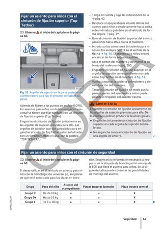 Fijar un asiento para niños con el
cinturón de fijación superior (Top
Tether)
 Observe al inicio del capítulo en la pági-
na 60.
Fig. 51 Argollas de sujeción en la parte posterior del
asiento trasero para fijar el cinturón de fijación su-
perior.
Además de fijarse a los puntos de anclaje ISOFIX,
los asientos para niños con la homologación uni-
versal se tienen que fijar también con un cinturón
de fijación superior (Top Tether).
Enganche el cinturón de fijación únicamente en
las argollas de sujeción previstas para ello. Las
argollas de sujeción que son apropiadas para en-
ganchar el cinturón Top Tether están señalizadas
con un símbolo y, dado el caso, con la palabra
“TOP TETHER”.
– Tenga en cuenta y siga las indicaciones de la
→ pág. 62.
– Desplace el apoyacabezas situado detrás del
asiento para niños completamente hacia arriba
o desmóntelo y guárdelo en el vehículo de for-
ma segura → pág. 39.
– Guíe el cinturón de fijación superior del asiento
para niños hacia atrás, hacia el maletero.
– Introduzca los conectores del asiento para ni-
ños en los anclajes ISOFIX en el sentido de la
flecha → fig. 50. El asiento para niños deberá
encastrar de forma segura y audible.
– Abra el portón del maletero y desmonte la cu-
bierta del maletero → pág. 200.
– Enganche el cinturón de fijación superior en la
argolla de sujeción correspondiente marcada
como Top Tether en el maletero → fig. 51.
– Vuelva a montar la cubierta del maletero y cie-
rre el portón del maletero.
– Tense el cinturón de fijación de modo que la
parte superior del asiento para niños quede
pegada al respaldo del asiento trasero.
ADVERTENCIA
Enganche el cinturón de fijación únicamente en
las argollas de sujeción previstas para ello. De
lo contrario podrían producirse lesiones graves.
● Enganche únicamente un cinturón de fijación
superior en cada argolla de sujeción del ma-
letero.
● No enganche nunca el cinturón de fijación en
una argolla de amarre. 
Fijar un asiento para niños con el cinturón de seguridad
 Observe al inicio del capítulo en la pági-
na 60.
Si desea utilizar en el vehículo un asiento para ni-
ños con la homologación universal (u), asegúrese
de que esté autorizado para las plazas en cues-
tión. Encontrará la información necesaria al res-
pecto en la etiqueta de homologación naranja de
la ECE que lleva el asiento para niños. En la si-
guiente tabla puede consultar las posibilidades
de montaje del asiento.
Grupo Peso del niño
Asiento del
acompañante
Plazas traseras laterales Plaza trasera central
Grupo 0 Hasta 10 kg u u X
Grupo 0+ Hasta 13 kg u u X
Grupo 1 De 9 a 18 kg u u X 
Seguridad 67
5GM012762AF
C
O
P
I
A
 