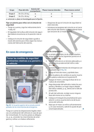 Grupo Peso del niño
Asiento del
acompañante
Plazas traseras laterales Plaza trasera central
Grupo 2 De 15 a 25 kg u u X
Grupo 3 De 22 a 36 kg u u X
u: universal; x: plaza no homologada para la fijación.
Fijar un asiento para niños con el cinturón de
seguridad
– Tenga en cuenta y siga las indicaciones de la
→ pág. 62.
– El regulador de la altura del cinturón de seguri-
dad deberá encontrarse en la posición más al-
ta.
– Coloque el cinturón de seguridad o guíelo a
través del asiento para niños según las instruc-
ciones del fabricante del asiento.
– Asegúrese de que el cinturón de seguridad no
esté retorcido.
– Introduzca la lengüeta del cinturón en el cierre
del cinturón del asiento correspondiente hasta
que encastre de un modo audible. 
En caso de emergencia
Tomar las medidas de seguridad
pertinentes relativas a su persona y
al vehículo
Fig. 52 En la parte superior de la consola central:
pulsador de los intermitentes de emergencia.
Tenga en cuenta las disposiciones legales relati-
vas a la señalización del vehículo en caso de que-
dar inmovilizado. En muchos países es obligato-
rio, p. ej., encender los intermitentes de emer-
gencia y utilizar un chaleco reflectante.
Lista de comprobación
Por su propia seguridad y la de sus acompañan-
tes, tenga en cuenta los siguientes puntos en el
orden indicado → :
1. Sitúe el vehículo en un terreno adecuado y a
una distancia prudencial del tráfico roda-
do → .
2. Conecte los intermitentes de emergencia con
el pulsador  → fig. 52.
3. Ponga el freno de mano y apriételo bien.
4. Sitúe la palanca de cambios en punto muerto
o la palanca selectora en la posición P.
5. Apague el motor y extraiga la llave de la ce-
rradura de encendido.
6. Haga descender del vehículo a todos los ocu-
pantes y llévelos a un lugar seguro alejado
del tráfico rodado, p. ej., detrás de la valla de
protección.
7. Al salir del vehículo, no deje nunca ninguna
llave del mismo en su interior.
8. Coloque el triángulo de preseñalización para
advertir a otros usuarios de la vía de la pre-
sencia del vehículo.
9. Deje que el motor se enfríe suficientemente
y, en caso necesario, solicite la ayuda de per-
sonal especializado. 
Manual de instrucciones
68
C
O
P
I
A
 