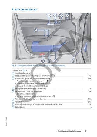 Puerta del conductor
Fig. 5 Cuadro general de los mandos dispuestos en la puerta del conductor.
Leyenda de la fig. 5:
Manilla de la puerta
Tecla para bloquear y desbloquear el vehículo  –  .............................................................................. 76
Mando para ajustar los retrovisores exteriores:......................................................................................... 109
– Ajuste de los retrovisores exteriores  –  – 
– Calefacción de los retrovisores exteriores 
– Plegado de los retrovisores exteriores 
Testigo de control del cierre centralizado.................................................................................................... 76
Teclas para accionar las ventanillas................................................................................................................. 84
– Elevalunas eléctrico 
– Tecla de seguridad para los elevalunas traseros 
Palanca de desbloqueo del capó del motor................................................................................................. 235
Portabotellas............................................................................................................................................................. 185
Portaobjetos con espacio para guardar un chaleco reflectante ........................................................ 70
Catadióptrico 
1
2
3
4
5
6
7
8
9
Cuadros generales del vehículo 9
5GM012762AF
C
O
P
I
A
 