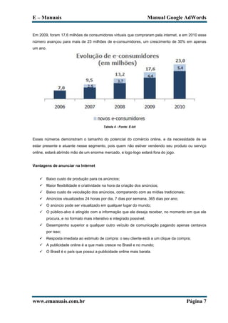 E – Manuais                                                          Manual Google AdWords


Em 2009, foram 17,6 milhões de consumidores virtuais que compraram pela internet, e em 2010 esse
número avançou para mais de 23 milhões de e-consumidores, um crescimento de 30% em apenas
um ano.




                                         Tabela 4 - Fonte: E-bit



Esses números demonstram o tamanho do potencial do comércio online, e da necessidade de se
estar presente e atuante nesse segmento, pois quem não estiver vendendo seu produto ou serviço
online, estará abrindo mão de um enorme mercado, e logo-logo estará fora do jogo.


Vantagens de anunciar na Internet


      Baixo custo de produção para os anúncios;
      Maior flexibilidade e criatividade na hora da criação dos anúncios;
      Baixo custo de veiculação dos anúncios, comparando com as mídias tradicionais;
      Anúncios visualizados 24 horas por dia, 7 dias por semana, 365 dias por ano;
      O anúncio pode ser visualizado em qualquer lugar do mundo;
      O público-alvo é atingido com a informação que ele deseja receber, no momento em que ele
       procura, e no formato mais interativo e integrado possível;
      Desempenho superior a qualquer outro veículo de comunicação pagando apenas centavos
       por isso;
      Resposta imediata ao estimulo de compra: o seu cliente está a um clique da compra;
      A publicidade online é a que mais cresce no Brasil e no mundo;
      O Brasil é o país que possui a publicidade online mais barata.




www.emanuais.com.br                                                                     Página 7
 