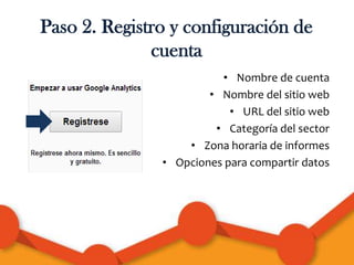 Manual google analytics | PPTX