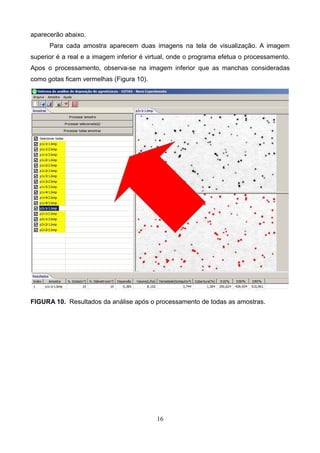 aparecerão abaixo.
Para cada amostra aparecem duas imagens na tela de visualização. A imagem
superior é a real e a imagem inferior é virtual, onde o programa efetua o processamento.
Apos o processamento, observa-se na imagem inferior que as manchas consideradas
como gotas ficam vermelhas (Figura 10).
FIGURA 10. Resultados da análise após o processamento de todas as amostras.
16
 