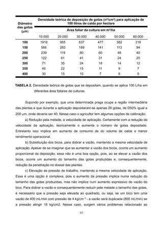 Diâmetro
das gotas
(mm)
Densidade teórica de deposição de gotas (nº/cm²) para aplicação de
100 litros de calda por hectare
Área foliar da cultura em m²/ha
10.000 20.000 30.000 40.000 50.000 60.000
100 1910 955 637 477 382 318
150 566 283 189 141 113 94
200 239 119 80 60 48 40
250 122 61 41 31 24 20
300 71 35 24 18 14 12
350 45 22 15 11 9 7
400 30 15 10 7 6 5
TABELA 2. Densidade teórica de gotas que se depositam, quando se aplica 100 L/ha em
diferentes área foliares de culturas.
Supondo por exemplo, que uma determinada praga ocupe a região intermediária
das plantas e que durante a aplicação depositaram-se apenas 20 gotas, de D50% igual a
200 mm, onde deveria ser 40. Nesse caso o agricultor tem algumas opções de calibração:
a) Redução pela metade, a velocidade de aplicação. Certamente com a redução da
velocidade da aplicação, teoricamente o aumenta o número de gotas depositado.
Entretanto isso implica em aumento de consumo de do volume de calda e menor
rendimento operacional.
b) Substituição dos bicos, para dobrar a vazão, mantendo a mesma velocidade de
aplicação. Apesar de se imaginar que se aumentar a vazão dos bicos, ocorre um aumento
proporcional da deposição, essa não é uma boa opção, pois, ao se elevar a vazão dos
bicos, ocorre um aumento do tamanho das gotas produzidas e, consequentemente,
redução da penetração no dossel das plantas.
c) Elevação da pressão de trabalho, mantendo a mesma velocidade de aplicação.
Essa é uma opção é complexa, pois o aumento da pressão implica numa redução do
tamanho das gotas produzidas, mas não implica num aumento expressivo de vazão do
bico. Para dobrar a vazão e consequentemente reduzir pela metade o tamanho das gotas,
é necessário que a pressão seja elevada ao quadrado, ou seja, se um bico tem uma
vazão de 400 mL/min com pressão de 4 kg/cm ² - a vazão será duplicada (800 mL/min) se
a pressão atingir 16 kg/cm2. Nesse caso, surgem vários problemas relacionado ao
63
 
