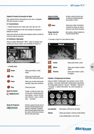 GPS tracker TV 7”
15
Capítulo 6 Função de Execução de Video
Este capítulo fornece informação de como usar o navegador
GPS para executar um vídeo.
6.1 Características
1. Suporta arquivos wmv, mpeg, mpg, mp4, 3gp, asf e avi;
2. Suporta reprodução em tela cheia seleção de progresso e
seleção de arquivo.
Copie seus arquivos de vídeo para qualquer pasta no cartão de
memória antes de reproduzir.
6.2 Interfaces e Operações
Clique no botão “Multimedia””MP4”; clique na imagem sele-
cionada para ativar o player, como mostrado na Figura 6-1.
Figure 6-1
a.	Estado atual
Fechar Clique para fechar o video 		
			 player
Play Indica que um filme está 		
			 sendo visto; clique para pausar
Pause Indica que um filme está sendo
			 pausado; clique para continuar
Stop Clique para parar
Ajuste de volume 	
Ajuste de Progresso
Ajuste de Brilho		
Voltar 	
Tempo decorrido Isto mostra o tempo restante ou 	
			 o tempo total do filme
2. Consulte a Figura 6-2 para pasta de vídeo
Figura 6-2
Fechar Clique para fechar a atual
Último Clique para mostrar a última
			 página
Próximo Clique para mostrar a próxi-	
			 ma página
Capítulo 7 Configuração do Sistema
Clique no botão “Configuração” para acessar o menu “Confi-
guração”; você pode implementar configurações importantes.
As configurações abarcam “volume”, “backlight”, “data time”,
“language” e “system information” etc, como mostrado na
Figura 7-1:
Figura 7-1
Luz posterior	 Este ajusta o brilho da luz de fundo
Volume		 Clique para ajustar o volume do alto-falante
		 E para desligar/ligar o som da tela
Arraste a ponta da touch pen na
tela para direita/esquerda para
ajustar o progresso. Pressione
para trás para determinado tem-
po e para a direita para avançar
até um ponto para tocar.
Arraste a ponta da touch pen
na tela para direita/esquerda
para ajustar o brilho.
Clique para voltar na interface 		
da pasta de arquivo de vídeo e 		
selecione seus filmes favoritos.
Arraste a ponta da touch pen
na tela para a direita/esquerda
para ajustar o volume. Arraste
para diminuir e para a direita
para aumentar.
 