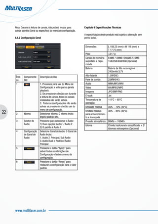 22
www.multilaser.com.br
Nota: Durante a leitura de canais, não poderá mudar para
outros painéis (Geral ou específico) do menu de configuração.
8.6.2 Configuração Geral
Índi-
ce
Componente
GUI
Descrição de Uso
1 1. Pressione para sair do Menu de
Configuração, e volte para a janela
playback.
2. Se pressionar o botão sair durante
a leitura de canais, todos os canais
instalados não serão salvos.
3. Todas as configurações não serão
salvas se pressionar o botão sair do
menu de configuração.
2 Idioma Selecionar Idioma. O idioma inclui:
Inglês (padrão) etc.
3 Seletor de
Áudio
Pressione para selecionar o Áudio:
1) Duas opções: Audio 1/ Audio 2
2) O padrão é Audio 1
4 Configuração
de Canal de
Áudio
Selecione Canal de Áudio. O Canal de
Áudio Inclui:
1. Audio 2. Principal. Sub Audio
3. Audio Dual: o Padrão é Áudio
Principal
5 Pressione o botão “Apply” para
salvar todas as alterações de
Configuração e feche o menu de
configuração.
6 Pressione o botão “Reset” para
restaurar a configuração para o valor
padrão.
Capítulo 9 Especificações Técnicas
A especificação deste produto está sujeita a alteração sem
prévio aviso.
Dimensões L 188.23 (mm) x W 116 (mm) x
T 17.75 (mm)
Peso ±317 g
Cartão de memória
suportado e capa-
cidade
64MB /128MB /256MB /512MB
1GB/2GB/4GB/8GB (Opcional)
Bateria Bateria de lítio recarregável
2400mAh/3.7V
Alto-falante 1.5W@8Ω
Fone de ouvido 25MW@4Ω
Áudio WMA/MP3/WAV
Vídeo AVI/MPEG/MPG
Imagens JPG/BMP/PNG
E-book .txt
Temperatura de
operação
-10°C ~ 60°C
Umidade relativa 35% ~ 70% (40°C)
Unidade relativa
para armazenamen-
to e transporte
30% ~ 85% (40°C)
Pressão atmosférica 86kPa ~ 106kPa
Idioma Chinês tradicional e simplificado + 21
idiomas estrangeiros (Opcional)
 