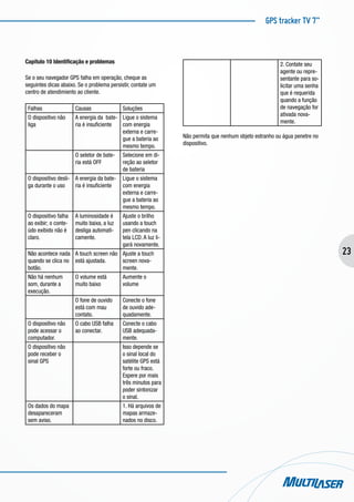 GPS tracker TV 7”
23
Capítulo 10 Identificação e problemas
Se o seu navegador GPS falha em operação, cheque as
seguintes dicas abaixo. Se o problema persistir, contate um
centro de atendimiento ao cliente.
Falhas Causas Soluções
O dispositivo não
liga
A energia da bate-
ria é insuficiente
Ligue o sistema
com energia
externa e carre-
gue a bateria ao
mesmo tempo.
O seletor de bate-
ria está OFF
Selecione em di-
reção ao seletor
de bateria
O dispositivo desli-
ga durante o uso
A energia da bate-
ria é insuficiente
Ligue o sistema
com energia
externa e carre-
gue a bateria ao
mesmo tempo.
O dispositivo falha
ao exibir; o conte-
údo exibido não é
claro.
A luminosidade é
muito baixa, a luz
desliga automati-
camente.
Ajuste o brilho
usando a touch
pen clicando na
tela LCD. A luz li-
gará novamente.
Não acontece nada
quando se clica no
botão.
A touch screen não
está ajustada.
Ajuste a touch
screen nova-
mente.
Não há nenhum
som, durante a
execução.
O volume está
muito baixo
Aumente o
volume
O fone de ouvido
está com mau
contato.
Conecte o fone
de ouvido ade-
quadamente.
O dispositivo não
pode acessar o
computador.
O cabo USB falha
ao conectar.
Conecte o cabo
USB adequada-
mente.
O dispositivo não
pode receber o
sinal GPS
Isso depende se
o sinal local do
satélite GPS está
forte ou fraco.
Espere por mais
três minutos para
poder sintonizar
o sinal.
Os dados do mapa
desapareceram
sem aviso.
1. Há arquivos de
mapas armaze-
nados no disco.
2. Contate seu
agente ou repre-
sentante para so-
licitar uma senha
que é requerida
quando a função
de navegação for
ativada nova-
mente.
Não permita que nenhum objeto estranho ou água penetre no
dispositivo.
 