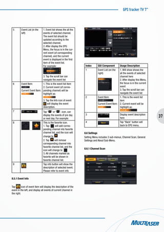atualizar gps tracker multilaser