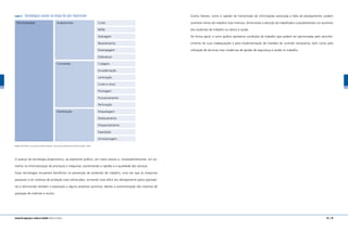 quadro 4 tecnologias usuais na etapa de pós-impressão
Pós-Impressão	 Acabamento	 Corte
		 Refile
		 Gotragem
		 Revestimento
		 Estampagem
		 Dobradura
	 Conversão	 Colagem
		 Encadernação
		 Laminação
		 Corte e vinco
		 Picotagem
		 Puncionamento
		 Perfuração
	 Distribuição	 Etiquetagem
		 Deslocamento
		 Empacotamento
		 Expedição
		 Armazenagem
Fonte: SÃO PAULO. Secretaria do Meio Ambiente. Guia técnico ambiental da Indústria Gráfica, 2003.
O avanço da tecnologia propocionou, ao segmento gráfico, um maior acesso e, conseqüentemente, um au-
mento na informatização de processos e máquinas, aumentando a rapidez e a qualidade dos serviços.
Essas tecnologias trouxeram benefícios na prevenção de acidentes de trabalho, uma vez que as máquinas
passaram a ter sistemas de proteção mais sofisticados, tornando mais difícil seu desligamento pelos operado-
res e diminuindo também a exposição a alguns produtos químicos, devido à automatização dos sistemas de
gravação de matrizes e outros.
28 | 29manual de segurança e saúde no trabalho Indústria Gráfica
Outros fatores, como a rapidez da transmissão de informações associada à falta de planejamento, podem
acarretar ritmos de trabalho mais intensos, diminuindo a atenção do trabalhador e possibilitando um aumento
dos acidentes de trabalho ou danos à saúde.
De forma geral, o ramo gráfico apresenta condições de trabalho que podem ser aprimoradas pelo reconhe-
cimento de suas inadequações e pela implementação de medidas de controle necessárias, bem como pela
utilização de técnicas mais modernas de gestão de segurança e saúde no trabalho.
 