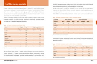4 perfil das empresas pesquisadas
A equipe multiprofissional da Gerência de Segurança e Saúde no Trabalho (GSST) realizou estudo em empresas
do ramo gráfico, indicadas pelo Sindicato das Indústrias Gráficas do Estado de São Paulo (SINDIGRAF/SP), para
avaliar suas características em relação às questões de segurança e saúde no trabalho. O objetivo foi obter sub-
sídios para descrever estas questões e apresentar sugestões para redução ou eliminação dos fatores de riscos
ocupacionais e para medidas de proteção aos trabalhadores.
O estudo foi realizado em empresas localizadas em oito cidades do Estado de São Paulo, no período de junho
a dezembro de 2005, em duas etapas, denominadas “preliminar” e “complementar”, abrangendo empresas
e o número total de trabalhadores apresentados no Quadro 5.
quadro 5 distribuição das empresas estudadas por cidade
Cidade	 Etapa Preliminar	 Etapa Complementar
	 Empresas	 Trabalhadores	 Empresas	 Trabalhadores
São Paulo	 27	 2.784	 15	 1.266
Barueri	 5	 800	 –	 –
Osasco	 4	 555	 2	 133
Taboão da Serra	 3	 133	 3	 133
Guarulhos	 4	 512	 1	 11
São José dos Campos	 4	 220	 –	 –
Ribeirão Preto	 6	 324	 4	 303
Bauru	 10	 1.236	 5	 231
Total	 63	 6.564	 30	 2.077
Nota: Número de trabalhadores informado pela Abigraf.
Na etapa preliminar, foram levantadas as condições gerais das 63 empresas, seus processos produtivos, o
interesse dos gestores e as condições necessárias para participarem da etapa complementar. Foi aplicado
um protocolo abordando questões gerais, relacionadas sobretudo à segurança e à saúde no trabalho. Para a
participação das empresas na etapa complementar, foi definida como condição mínima a disponibilidade de
ambientes adequados para a realização das avaliações de saúde dos trabalhadores.
Na etapa complementar, 30 empresas foram avaliadas de forma mais detalhada, para identificação e quanti-
ficação dos riscos laborais existentes, como são controlados, suas possíveis conseqüências e repercussões na
saúde dos trabalhadores.
No Quadro 6, está apresentada a distribuição das empresas estudadas segundo o porte e o processo de impressão.
quadro 6 distribuição das empresas quanto ao porte e processo de impressão
Processo de 	 Etapa Preliminar	 Etapa Complementar
Impressão	 Micro	 Pequena	 Média	 Micro	 Pequena	 Média
Offset	 10	 16	 17	 8	 12	 3
Flexografia	 –	 7	 2	 –	 5	 –
Tipografia	 5	 2	 3	 2	 2	 1
Serigrafia	 2	 5	 2	 2	 3	 –
Rotogravura	 –	 –	 3	 –	 –	 3
Digital	 3	 1	 3	 2	 1	 2
Nota: Várias empresas operam com mais de um processo de impressão.
A distribuição das empresas, nas duas etapas do estudo, quanto ao porte e ao número de trabalhadores está
apresentada no Quadro 7.
quadro 7 distribuição das empresas quanto ao porte e número de trabalhadores
Porte	 Etapa Preliminar	 Etapa Complementar
	 Empresas	 Trabalhadores	 Empresas	 Trabalhadores
Micro	 22	 254	 10	 131
Pequena	 21	 1.027	 15	 755
Média	 20	 5.283	 5	 1.191
Total	 63	 6.564	 30	 2.077
Nota: Número de trabalhadores informado pela Abigraf.
36 | 37manual de segurança e saúde no trabalho Indústria Gráfica
 