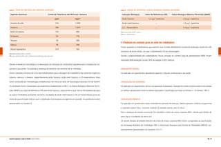 quadro 8 limite de tolerância aos solventes analisados
Agentes Químicos	 Limite de Tolerância até 48 horas / semana
	 ppm	 mgm-3
Acetato de etila	 310	 1.090
Acetona	 780	 1.870
Metil etil cetona	 155	 460
N-hexano	 50	 176
Tolueno	 78	 290
Xilenos	 78	 340
Álcool isopropílico	 310	 765
Nota: Dados extraídos da NR-15 e da ACGIH.
Obs.: ppm = partes por milhão; mgm-3
= miligramas das substâncias por metro cúbico de ar.
Devido à relevância toxicológica e à observação da utilização de combustível (gasolina) para a limpeza de má-
quinas e suas partes, foi avaliada a presença de benzeno nas amostras de ar coletadas.
Foram coletadas amostras de urina dos trabalhadores para a dosagem de metabólitos dos solventes orgânicos
tolueno, xilenos e n-hexano, respectivamente ácido hipúrico, ácido metil hipúrico e 2,5-hexanodiona. Estas
foram analisadas por metodologias estabelecidas e de rotina do Setor de Toxicologia Industrial (STI) do SESI/SP.
Os resultados foram comparados aos parâmetros estabelecidos na NR-7, os Índices Biológicos Máximos Permi-
tidos (IBMP) e ao Valor de Referência (VR) para ácido hipúrico, observando-se que não há VR estabelecido para
os outros metabólitos analisados, portanto, resultados de ácido metil hipúrico e de 2,5-hexanodiona acima do
limite de quantificação indicam que o trabalhador está exposto aos agentes em questão. Os parâmetros estão
apresentados no Quadro 9.
quadro 9 valores de referência e índices biológicos máximos permitidos
Indicador Biológico	 Valor de Referência (VR)	 Índice Biológico Máximo Permitido (IBMP)
Ácido hipúrico	 1,5 g g-1
creatinina	 2,5 g g-1
creatinina
Ácido metil hipúrico	 –	 1,5 g g-1
creatinina
2,5 – Hexanodiona	 –	 5 mg g-1
creatinina
Nota: Dados extraídos da NR-7, Quadro I.
Obs.: g g-1
: grama por grama.
4.3 Avaliação das condições gerais de saúde dos trabalhadores
Foram avaliados os trabalhadores que exercem suas funções diretamente na área de produção, exceto em três
empresas de porte médio, em que o atendimento foi por amostragem.
Devido à disponibilidade dos trabalhadores, houve variação no número total de atendimentos (609). Foram
realizadas 608 avaliações sociais, 605 da audição e 603 médicas.
AVALIAÇÃO SOCIAL
Foi aplicado um questionário abordando aspectos culturais, profissionais e de saúde.
AVALIAÇÃO DA AUDIÇÃO
Foi aplicado um questionário clínico e ocupacional (anamnese), inspeção do meato acústico externo em ambas
as orelhas e audiometria tonal (via aérea) executada e classificada com base na Portaria n. 19 (Anexo I, NR-7).
AVALIAÇÃO MÉDICA
Foi aplicado um questionário sobre antecedentes pessoais de doenças, hábitos pessoais, histórico ocupacional
e realizado exame físico, incluindo medição de pressão arterial, peso e altura.
Para a avaliação do estado nutricional, foi calculado o índice de massa corpórea (IMC), obtido pela divisão do
peso (kg) e o quadrado da altura (m).
Os valores obtidos de pressão arterial e de índice de massa corpórea (IMC) foram comparados às classificações
da Sociedade Brasileira de Cardiologia (SBC) e Associação Brasileira para Estudo da Obesidade (ABESO), res-
pectivamente, apresentados nos Quadros 10 e 11.
40 | 41manual de segurança e saúde no trabalho Indústria Gráfica
 