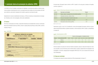 6 comissão interna de prevenção de acidentes (CIPA)
A CIPA (NR-5) tem por finalidade a participação do trabalhador na prevenção de acidentes e doenças ocupa-
cionais mediante a identificação dos riscos e o acompanhamento das medidas de controle adotadas, de modo
que se obtenha a permanente integração entre trabalho, segurança e promoção da saúde.
Dependendo do número de trabalhadores da empresa, a CIPA será composta por representantes do emprega-
dor, indicados por ele, e dos empregados, eleitos pelos trabalhadores.
6.1 Estrutura
Para iniciar a composição da Comissão, o responsável indicado para tal atividade deve consultar a Classificação
Nacional de Atividades Econômicas (CNAE), contida no Cadastro Nacional da Pessoa Jurídica (CNPJ), conforme
exemplo da Figura 1.
figura 1 cartão CNPJ
68 | 69manual de segurança e saúde no trabalho Indústria Gráfica
De posse dessa informação, deve-se verificar na NR–5, Quadro III, em qual grupo a empresa se enquadra,
conforme o Quadro 19.
quadro 19 relação da Classificação Nacional de Atividades Econômicas (CNAE)
C.N.A.E.	 Descrição da Atividade	 Grupo
22.19-5	 Edição; edição e impressão de outros produtos gráficos.	 C-8
22.21-7	 Impressão de jornais, revistas e livros.	 C-8
22.22-5	 Serviço de impressão de material escolar e de
	 material para uso industrial e comercial.	 C-8
22.29-2	 Execução de outros serviços gráficos.	 C-8
Nota: Extraído da NR-5, Quadro III.
Identificado o grupo, no caso C-8, e considerando o número de empregados da empresa, verifica-se a quanti-
dade de representantes efetivos e suplentes necessários, conforme disposto na NR–5, Quadro I, exemplificados
no Quadro 20:
quadro 20 dimensionamento da CIPA
	 Número de Empregados no Estabelecimentos
Grupos	 N. de membros da CIPA	 20 a 29	 30 a 50	 51 a 80	 81 a 100	 101 a 120	 121 a 140	 141 a 300	 301 a 500
C-8	 Efetivos	 1	 1	 2	 2	 3	 3	 4	 5
C-8	 Suplentes	 1	 1	 2	 2	 3	 3	 4	 5
Nota: Extraído da NR-5, Quadro I.
Diante do exposto e de posse do número de membros necessários, passa-se à etapa de formação da Comis-
são, que poderá, como já informado, possuir membro efetivo e suplente, representantes do empregador e dos
empregados, ou somente o designado pelo empregador (NR-05 Item 5.6.4), caso a empresa tenha menos de
vinte trabalhadores.
6.2 Etapas para constituição
O cronograma das etapas do processo eleitoral da CIPA está apresentado no Quadro 21.
 