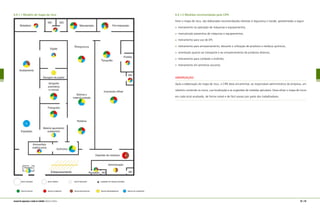 6.4.1.1 Modelo de mapa de risco
	 RISCO GRANDE	 RISCO MÉDIO	 RISCO PEQUENO	 X = NÚMERO DE TRABALHADORES
	 RISCOS FÍSICOS	 RISCOS QUÍMICOS	 RISCOS BIOLÓGICOS	 RISCOS ERGONÔMICOS	 RISCOS DE ACIDENTES
84 | 85manual de segurança e saúde no trabalho Indústria Gráfica
6.4.1.2 Medidas recomendadas pela CIPA
Feito o mapa de risco, são elaboradas recomendações relativas à Segurança e Saúde, apresentadas a seguir:
treinamento na operação de máquinas e equipamentos;
manutenção preventiva de máquinas e equipamentos;
treinamento para uso de EPI;
treinamento para armazenamento, descarte e utilização de produtos e resíduos químicos;
orientação quanto ao transporte e ao armazenamento de produtos diversos;
treinamento para combate a incêndio;
treinamento em primeiros socorros.
OBSERVAÇÃO
Após a elaboração do mapa de risco, a CIPA deve encaminhar, ao responsável administrativo da empresa, um
relatório contendo os riscos, sua localização e as sugestões de medidas aplicáveis. Deve afixar o mapa de riscos
em cada local analisado, de forma visível e de fácil acesso por parte dos trabalhadores.
 