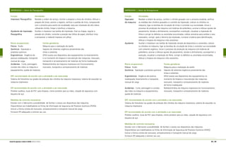 IMPRESSÃO | Setor de Flexografia
Função	 Atividades
Impressor flexográfico	 Receber a ordem de serviço; montar e preparar a troca de cilindros; efetuar o
	 preparo de tintas; acertar o registro; verificar o padrão de tinta, comparando
	 com a amostra para acerto da tonalidade; executar impressão de alto relevo
	 utilizando clichês; limpar e lubrificar a máquina.
Ajudante de impressão 	 Auxiliar o impressor nas tarefas de impressão, fixar as chapas, regular a
flexográfica	 pressão do cilindro, controlar a posição das folhas de papel, distribuir tinta
	 e armazenar o material impresso em pilhas.
Riscos ocupacionais	 Fontes geradoras
Físicos Ruído	 Máquina para a realização da tarefa
Químicos Exposição a 	 Vapores de solventes orgânicos provenientes das
produtos químicos	 tintas e solventes
Ergonômicos Exigência de 	 Difícil acesso aos dispositivos dos equipamentos no levantamento
postura inadequada; transporte 	 e no momento de limpeza e manutenção das máquinas; manuseio,
manual de carga	
transporte e armazenamento de materiais de forma inadequada
Acidentes Corte, prensagem, 	 Roletes/cilindros da máquina impressora em funcionamento;
contato das mãos na máquina e 	 manuseio, transporte e armazenamento de materiais
equipamentos; queda de materiais	
EPC recomendado de acordo com a atividade a ser executada
Sistema de fotocélula nas grades de proteção dos cilindros da máquina impressora; sistema de exaustão na
máquina impressora
EPI recomendado de acordo com a atividade a ser executada
Protetor auditivo, luvas de PVC para limpeza, creme protetor para as mãos, calçado de segurança com
biqueira de aço
Medidas de controle necessárias
Estudar com o fabricante a possibilidade de facilitar o acesso aos dispositivos das máquinas.
Disponibilizar aos trabalhadores as Fichas de Informação de Segurança de Produtos Químicos (FISPQ).
Instruir a forma correta de manuseio, armazenamento e transporte manual de carga.
Fornecer EPI adequado e orientar seu uso.
IMPRESSÃO | Setor de Rotogravura
Função	 Atividades
Operador 	 Receber a ordem de serviço, conferir o cilindro gravado com a amostra recebida, verificar
de máquina	 as medidas dos cilindros gravados e o sentido da impressão; colocar os cilindros na
	 máquina; ligar as bombas de circulação de tintas e controlar sua viscosidade; iniciar o
	 processo de produção da máquina com bobinas de polietileno, acionar e efetuar ajustes de
	 passamento, tensão e alinhamento; acompanhar a evolução, visualizar a impressão do
	 filme e corrigir os defeitos ou anomalias encontradas; coletar amostras para análise e caso
	 necessário, corrigir; após o término da impressão, numerar a bobina para identificação;
	 efetuar a limpeza da máquina e dos acessórios.
Ajudante	 Auxiliar o impressor nas tarefas de impressão através de dispositivos e comandos; colocar
	 os cilindros na máquina, ligar as bombas de circulação de tintas e controlar sua viscosidade
	 com solvente orgânico; iniciar o processo de produção da máquina com bobinas de
	 polietileno; acionar e efetuar ajustes de passamento, tensão e alinhamento; acompanhar a
	 evolução, visualizar a impressão do filme, corrigir os defeitos ou anomalias encontradas;
	 efetuar a limpeza da máquina e dos acessórios.
Riscos ocupacionais	 Fontes geradoras
Físicos Ruído	 Máquina para a realização da tarefa
Químicos Exposição a produtos químicos	 Vapores de solventes orgânicos provenientes das
	 tintas e solventes
Ergonômicos Exigência de postura 	 Difícil acesso aos dispositivos dos equipamentos no
inadequada; levantamento e transporte 	 momento de limpeza e manutenção das máquinas;
manual de carga	 manuseio, transporte e armazenamento de materiais
	 de forma inadequada
Acidentes Corte, prensagem e contato 	 Roletes/cilindros da máquina impressora em funcionamento;
das mãos na máquina e equipamentos; 	 manuseio, transporte e armazenamento de materiais
queda de materiais	
EPC recomendado de acordo com a atividade a ser executada
Sistema de fotocélula nas grades de proteção dos cilindros da máquina impressora; sistema de exaustão na
máquina impressora
EPI recomendado de acordo com a atividade a ser executada
Protetor auditivo, luvas de PVC para limpeza, creme protetor para as mãos, calçado de segurança com
biqueira de aço
Medidas de controle necessárias
Estudar com o fabricante a possibilidade de facilitar o acesso aos dispositivos das máquinas.
Disponibilizar aos trabalhadores as Fichas de Informação de Segurança de Produtos Químicos (FISPQ).
Instruir a forma correta de manuseio, armazenamento e transporte manual de carga.
Fornecer EPI adequado e orientar seu uso.
108 | 109manual de segurança e saúde no trabalho Indústria Gráfica
 