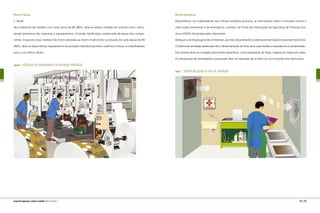Riscos Físicos
Ruído
Nos ambientes de trabalho com ruído acima de 80 dB(A), deve-se adotar medidas de controle como: manu-
tenção preventiva das máquinas e equipamentos, incluindo lubrificação, substituição de peças e/ou compo-
nentes. Enquanto estas medidas não forem adotadas ou forem insuficientes na redução do ruído abaixo de 80
dB(A), deve-se disponibilizar equipamento de proteção individual (protetor auditivo) e treinar os trabalhadores
para o uso efetivo destes.
figura 6 utilização de equipamento de proteção individual
Riscos Químicos
Disponibilizar, aos trabalhadores que utilizam produtos químicos, as informações sobre o manuseio correto e
sobre ações preventivas e de emergência, contidas nas Fichas de Informações de Segurança de Produtos Quí-
micos (FISPQ) fornecidas pelos fabricantes.
Adequar a ventilação geral dos ambientes, por meio de janelas e/ou sistemas de ventilação e exaustão mecânicos.
O sistema de ventilação deverá permitir o direcionamento do fluxo de ar, para facilitar a exaustão do ar contaminado.
Este sistema deve ser instalado para tarefas específicas, como preparação de tintas, limpeza de máquinas e telas.
A manutenção de ventiladores e exaustores deve ser realizada de acordo com as instruções dos fabricantes.
figura 7 ventilação geral da sala de revelação
114 | 115manual de segurança e saúde no trabalho Indústria Gráfica
 
