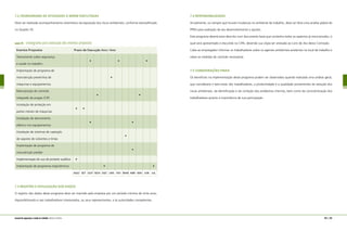 7.2 CRONOGRAMA DE ATIVIDADES A SEREM EXECUTADAS
Deve ser realizado acompanhamento sistemático da exposição dos riscos ambientais, conforme exemplificado
no Quadro 35.
quadro 35 cronograma para execução dos eventos propostos
Eventos Propostos	 Prazo de Execução Ano / Ano
Treinamento sobre segurança
e saúde no trabalho
			 •				 •				 •
Implantação de programa de
manutenção preventiva de 						 •
máquinas e equipamentos	
Manutenção do controle
integrado de pragas (CIP)
				 •						 •
	
Instalação de proteção em
partes móveis de máquinas
	 •	 •
Instalação de aterramento
elétrico nos equipamentos
			 •						 •
Instalação de sistemas de captação
de vapores de solventes e tintas
								 •
Implantação de programa de
manutenção predial
									 •
Implementação do uso de protetor auditivo	 •
Implantação de programas ergonômicos					 •							 •
	 AGO	 SET	 OUT	 NOV	 DEZ	 JAN	 FEV	 MAR	 ABR	 MAI	 JUN	 JUL
	
7.3 REGISTRO E DIVULGAÇÃO DOS DADOS
O registro dos dados deste programa deve ser mantido pela empresa por um período mínimo de vinte anos,
disponibilizando-o aos trabalhadores interessados, ou seus representantes, e às autoridades competentes.
7.4 RESPONSABILIDADES
Anualmente, ou sempre que houver mudanças no ambiente de trabalho, deve ser feita uma análise global do
PPRA para avaliação de seu desenvolvimento e ajustes.
Este programa deverá estar descrito num documento base que contenha todos os aspectos já mencionados, o
qual será apresentado e discutido na CIPA, devendo sua cópia ser anexada ao Livro de Ata desta Comissão.
Cabe ao empregador informar os trabalhadores sobre os agentes ambientais existentes no local de trabalho e
sobre as medidas de controle necessárias.
7.5 CONSIDERAÇÕES FINAIS
Os benefícios na implementação deste programa podem ser observados quando realizada uma análise geral,
que considerará o bem-estar dos trabalhadores, a produtividade e a qualidade provenientes da redução dos
riscos ambientais, da identificação e da correção dos problemas internos, bem como da conscientização dos
trabalhadores quanto à importância de sua participação.
134 | 135manual de segurança e saúde no trabalho Indústria Gráfica
 