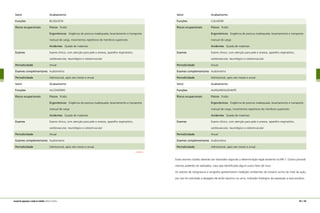 144 | 145manual de segurança e saúde no trabalho Indústria Gráfica
Setor	 Acabamento
Funções	 BLOQUISTA
Riscos ocupacionais	 Físicos Ruído
	 Ergonômicos Exigência de postura inadequada; levantamento e transporte
	 manual de carga, movimentos repetitivos de membros superiores
	 Acidentes Queda de materiais
Exames	 Exame clínico, com atenção para pele e anexos, aparelho respiratório,
	 cardiovascular, neurológico e osteomuscular
Periodicidade	 Anual
Exames complementares	 Audiometria
Periodicidade	 Admissional, após seis meses e anual.
Setor	 Acabamento
Funções	 ALCEADEIRO
Riscos ocupacionais	 Físicos Ruído
	 Ergonômicos Exigência de postura inadequada; levantamento e transporte
	 manual de carga
	 Acidentes Queda de materiais
Exames	 Exame clínico, com atenção para pele e anexos, aparelho respiratório,
	 cardiovascular, neurológico e osteomuscular
Periodicidade	 Anual
Exames complementares	 Audiometria
Periodicidade	 Admissional, após seis meses e anual.
CONTINUA
Setor	 Acabamento
Funções	 COLADOR
Riscos ocupacionais	 Físicos Ruído
	 Ergonômicos Exigência de postura inadequada; levantamento e transporte
	 manual de carga
	 Acidentes Queda de materiais
Exames	 Exame clínico, com atenção para pele e anexos, aparelho respiratório,
	 cardiovascular, neurológico e osteomuscular
Periodicidade	 Anual
Exames complementares	 Audiometria
Periodicidade	 Admissional, após seis meses e anual.
Setor	 Acabamento
Funções	 AUXILIAR/AJUDANTE
Riscos ocupacionais	 Físicos Ruído
	 Ergonômicos Exigência de postura inadequada; levantamento e transporte
	 manual de carga, movimentos repetitivos de membros superiores
	 Acidentes Queda de materiais
Exames	 Exame clínico, com atenção para pele e anexos, aparelho respiratório,
	 cardiovascular, neurológico e osteomuscular
Periodicidade	 Anual
Exames complementares	 Audiometria
Periodicidade	 Admissional, após seis meses e anual.
Esses exames citados deverão ser realizados segundo a determinação legal existente na NR-7. Outros procedi-
mentos poderão ser adotados, caso seja identificado algum outro fator de risco.
Os setores de rotogravura e serigrafia apresentaram medições ambientais de tolueno acima do nível de ação,
por isso foi solicitada a dosagem de ácido hipúrico na urina, indicador biológico da exposição a esse produto.
 