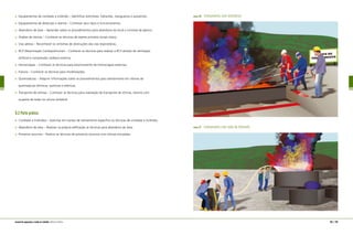 Equipamentos de combate a incêndio – Identificar extintores, hidrantes, mangueiras e acessórios;
Equipamentos de detecção e alarme – Conhecer seus tipos e funcionamento;
Abandono de área – Aprender sobre os procedimentos para abandono do local e controle de pânico;
Análise de vítimas – Conhecer as técnicas de exame primário (sinais vitais);
Vias aéreas – Reconhecer os sintomas de obstruções das vias respiratórias;
RCP (Reanimação Cardiopulmonar) – Conhecer as técnicas para realizar a RCP através de ventilação
artificial e compressão cardíaca externa;
Hemorragias – Conhecer as técnicas para estancamento de hemorragias externas;
Fratura – Conhecer as técnicas para imobilizações;
Queimaduras – Adquirir informações sobre os procedimentos para atendimento em vítimas de
queimaduras térmicas, químicas e elétricas;
Transporte de vítimas – Conhecer as técnicas para realização de transporte de vítimas, mesmo com
suspeita de lesão na coluna vertebral.
9.2 Parte prática
Combate a incêndios – Exercitar em campo de treinamento específico as técnicas de combate a incêndio;
Abandono de área – Realizar na própria edificação as técnicas para abandono de área;
Primeiros socorros – Praticar as técnicas de primeiros socorros com vítimas simuladas.
figura 26 treinamento com extintores
figura 27 treinamento com rede de hidrante
158 | 159manual de segurança e saúde no trabalho Indústria Gráfica
 