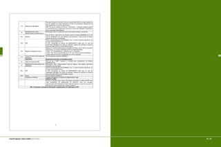 184 | 185manual de segurança e saúde no trabalho Indústria Gráfica
 