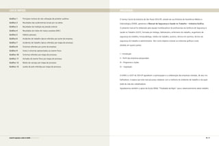 LISTA DE GRÁFICOS
Gráfico 1	 Principais motivos da não utilização de protetor auditivo.
Gráfico 2	 Resultados das audiometrias tonais por via aérea.
Gráfico 3	 Resultados da medição da pressão arterial.
Gráfico 4	 Resultados do índice de massa corpórea (IMC).
Gráfico 5	 Hábitos pessoais.
Gráfico 6	 Acidentes de trabalho típicos referidos por porte de empresa.
Gráfico 7	 Acidentes de trabalho típicos referidos por etapa de processo.
Gráfico 8	 Sintomas referidos por porte da empresa.
Gráfico 9	 Sinais e sintomas apresentados ao exame físico.
Gráfico 10	 Sintomas referidos por etapa de processo.
Gráfico 11	 Achados do exame físico por etapa de processo.
Gráfico 12	 Relato de cansaço por etapa de processo.
Gráfico 13	 Lesões de pele referidas por etapa de processo.
manual de segurança e saúde no trabalho Indústria Gráfica
APRESENTAÇÃO
O Serviço Social da Indústria de São Paulo (SESI-SP), através de sua Diretoria de Assistência Médica e
Odontológica (DAM), apresenta o Manual de Segurança e Saúde no Trabalho – Indústria Gráfica.
O presente manual foi elaborado pela equipe multidisciplinar de profissionais da Gerência de Segurança e
Saúde no Trabalho (GSST), formada por biólogo, bibliotecário, enfermeiro do trabalho, engenheiro de
segurança do trabalho, fonoaudiólogo, médico do trabalho, químico, técnico em química, técnico de
segurança do trabalho e administrativo. Tem como objetivo orientar as indústrias gráficas e está
dividido em quatro partes:
I – Introdução
II – Perfil das empresas pesquisadas
III – Programas e Ações
IV – Legislação
A DAM e a GSST do SESI-SP agradecem a participação e a colaboração das empresas visitadas, de seus tra-
balhadores, e espera que este manual possa colaborar com a melhoria do ambiente de trabalho e da quali-
dade de vida dos trabalhadores.
Agradecemos também o apoio da Escola SENAI “Theobaldo de Nigris” para o desenvolvimento deste trabalho.
16 | 17
 