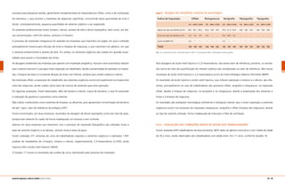 processo para pequenas tarefas, geralmente complementares às impressões por offset, como a de numeração
de talonários, o que envolve a impressão de pequenas superfícies, consumindo baixa quantidade de tinta e
tendo, conseqüentemente, pequena quantidade de solvente orgânico a ser evaporada.
Os solventes predominantes foram tolueno, xilenos, acetato de etila e álcool isopropílico, bem como, em bai-
xas concentrações, metil etil cetona, acetona e n-hexano.
O processo de impressão rotogravura foi avaliado em empresas que imprimem em papel, em que é utilizado
principalmente tolueno para diluição de tintas e limpeza de máquinas, e que imprimem em plástico, em que
o solvente predominante é acetato de etila. Em ambas, os solventes orgânicos são usados em grandes quan-
tidades para ajustar a viscosidade das tintas.
As dosagens ambientais nas empresas que operam com impressão serigráfica, manual e semi-automática indicam
que o sistema manual é o que gera maior exposição ao trabalhador, devido à proximidade do operador na impres-
são, à limpeza de telas e à constante diluição de tintas com thinner, produto que contém tolueno e xilenos.
Na impressão offset, a exposição do trabalhador aos solventes orgânicos ocorre principalmente na limpeza dos
rolos das máquinas, sendo usados vários tipos de mistura de solventes para esta operação.
Em algumas avaliações, foram detectados, além de tolueno e xilenos, traços de benzeno, o que foi associado
à utilização de gasolina e querosene como solvente.
Não utilizar combustíveis como solventes de limpeza, ou diluentes, pois apresentam concentração de benzeno
de até 1 ppm, valor de referência tecnológica (VRT).
Foram encontrados, em duas empresas, resultados da dosagem de álcool isopropílico acima do nível de ação,
porque este solvente foi usado de forma inadequada, em excesso e sem controle.
Apenas em duas empresas que imprimem com o processo de impressão flexográfica são utilizadas tintas à
base de solvente orgânico e as demais, utilizam tintas à base de água.
Foram coletadas 371 amostras de urina de trabalhadores expostos a solventes orgânicos e realizadas 1.991
análises de metabólitos de n-hexano, tolueno e xilenos, respectivamente, 2,5-hexanodiona (2,5HD), ácido
hipúrico (HA) e ácido metil hipúrico (MHA).
O Quadro 17 mostra os resultados das análise de urina, distribuídos pelo processo de impressão:
quadro 17 dosagens dos metabólitos urinários em porcentagem
Índice de Exposição	 Offset	 Rotogravura	 Serigrafia	 Flexografia	 Tipografia
	 HA	 MHA	2,5HD	 HA	 MHA	2,5HD	 HA	 MHA	 2,5HD	 HA	 MHA	2,5HD	 HA	 MHA	2,5HD
Abaixo do valor de referência (%)	 98,7	 96,1	 99,2	 95,6	 100	 100	 79,5	 61,4	 95,0	 100	 100	 100	 100	 100	 100
Acima do valor de referência (%)	 0,9	 3,9	 0,8	 4,4	 –	 –	 18,2	 38,6	 5,0	 –	 –	 –	 –	 –	 –
Acima do IBMP (%)	 0,4	 –	 –	 –	 –	 –	 2,3	 –	 –	 –	 –	 –	 –	 –	 –
Total	 100	 100	 100	 100	 100	 100	 100	 100	 100	 100	 100	 100	 100	 100	 100
Obs.: HA = ácido hipúrico; MHA = ácido metil hipúrico; 2,5HD = 2,5 hexanodiona; IBMP = índice biológico máximo permitido.
Para dosagens de ácido metil hipúrico e 2,5-hexanodiona, não existe valor de referência, portanto, os resulta-
dos acima do valor de quantificação do método analítico são considerados no valor de referência. Não houve
resultados de ácido metil hipúrico e 2,5-hexanodiona acima do Índice Biológico Máximo Permitido (IBMP).
Os resultados de ácido hipúrico e ácido metil hipúrico, que indicam exposição a tolueno e a xilenos, são refe-
rentes, principalmente no caso de trabalhadores dos processos offset, serigrafia e rotogravura: na impressão
offset, devido à limpeza de máquinas; na serigrafia e na rotogravura, devido à evaporação dos solventes e
tintas e à limpeza de máquinas.
Os resultados das avaliações toxicológicas (ambiental e biológica) indicam que a maior exposição a solventes
orgânicos ocorre nos processos de impressão rotogravura, serigrafia e offset (limpeza das máquinas), devido
ao tipo de solvente utilizado, forma inadequada de manuseio e falta de ventilação.
4.4.3 – AVALIAÇÃO DAS CONDIÇÕES GERAIS DE SAÚDE DOS TRABALHADORES
Foram avaliados 609 trabalhadores da área produtiva, 86% deles do gênero masculino e com média de idade
de 30,2 anos, sendo observados seis trabalhadores com idade entre 16 e 17 anos, conforme Quadro 18.
48 | 49manual de segurança e saúde no trabalho Indústria Gráfica
 