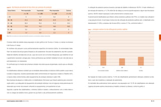 A utilização de produtos químicos durante a jornada de trabalho é referida por 59,5%. A maior referência é
de utilização de solventes, e 11,7% refere dor de cabeça ou tontura quando expostos a algum tipo de produto
químico. 69,4% relatam exposição à ruído anteriormente a empresa atual.
O percentual de trabalhadores que referem utilizar protetores auditivos é de 75%, e o modelo mais utilizado é
o tipo plug de silicone. Os principais motivos da não utilização de protetores auditivos são: o trabalhador acha
desnecessário (11,9%); a empresa não fornece (6%); e outros (7,1%), conforme Gráfico 1.
gráfico 1 principais motivos da não utilização de protetor auditivo
	 25
	
	 20
	
	 15
	
	 10
	
	 5
	
	 0
	 %	 11,9	 6,0	 7,1
		 ACHA DESNECESSÁRIO	 EMPRESA NÃO FORNECE	 OUTROS
Na inspeção do meato acústico externo, 17,3% dos trabalhadores apresentaram alteração unilateral ou bila-
teral, o que não inviabilizou a realização da audiometria.
Os resultados das audiometrias tonais apontam uma população com 15,7% de trabalhadores com alteração
sugestiva de perda auditiva relacionada ao trabalho unilateral ou bilateral, conforme gráfico 2.
quadro 18 distribuição percentual da faixa etária por processo de produção
Faixa Etária	 Pré-impressão	 Impressão	 Pós-impressão	 Outros
	 n = 76	 n = 295	 n = 226	 n = 12
< 18	 0	 1,7	 0,4	 0
18 – 30	 47,4	 46,8	 42,9	 16,7
31 – 40	 30,3	 33,2	 31,0	 33,3
41 – 50	 15,8	 14,2	 18,6	 50,0
51 – 60	 5,3	 3,7	 4,9	 0
> 60	 1,3	 0,4	 2,2	 0
Nota: Refere-se aos setores que não fazem parte diretamente da produção, como almoxarifado, expedição e limpeza predial.
O tempo médio de trabalho dessa população no setor gráfico é de 10 anos e 3 meses, e o tempo na empresa
é de 8 anos e 5 meses.
As mulheres não possuem cursos profissionalizantes específicos da Indústria Gráfica. As entrevistadas traba-
lham nos setores de serviços gerais (limpeza) ou de acabamento. No setor de acabamento, elas têm a possibi-
lidade de trabalhar sentadas e/ou em pé, o que não ocorre com os homens (bloquistas), que trabalham em pé
e geralmente necessitam carregar peso. Outros profissionais que também trabalham em pé o dia todo são os
pré-impressores e os impressores.
Foi verificado que na maioria das empresas visitadas não existe pausas programadas, exceto para as refeições
e café.
Os trabalhadores relataram acreditar que as atividades desenvolvidas na Indústria Gráfica podem causar danos
à saúde e à segurança. Quando questionados sobre conhecimentos em Segurança e Saúde no Trabalho (SST),
a maioria relata conhecimentos sobre equipamentos de proteção individual e sobre CIPA.
Nas empresas de pequeno e médio porte, os trabalhadores informaram que tiveram palestras para conscienti-
zação sobre o uso adequado do equipamento de proteção individual, mas em algumas visitas preliminares foi
observado que muitos não estavam utilizando os equipamentos, principalmente as luvas.
Segundo a opinião dos trabalhadores, a Indústria Gráfica é estável; o relacionamento com a chefia direta e
com os colegas de trabalho é bom; gostam do que fazem e são profissionalmente satisfeitos.
50 | 51manual de segurança e saúde no trabalho Indústria Gráfica
 