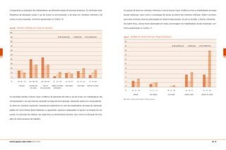 60 | 61manual de segurança e saúde no trabalho Indústria Gráfica
Comparando as avaliações dos trabalhadores nas diferentes etapas do processo produtivo, foi verificada maior
freqüência de alterações visuais e uso de óculos na pré-impressão, e de dores em membros inferiores e de
coluna na pós-impressão, conforme apresentado no Gráfico 10.
gráfico 10 sintomas referidos por etapa de processo
100
	 90	 PRÉ-IMPRESSÃO IMPRESSÃO PÓS-IMPRESSÃO
	 80
	 70
	 60
	 50
	 40
	 30
	 20
	 10
	 0
	 %	 16,9	 18,1	 12,6	 42,3	 28,8	 30,3	 46,5	 28,5	 30,3	 4,2	 8,2	 13,9	 11,3	 14,6	 9,7	 15,5	 11,4	 22,3	 7,0	 13,9	 18,5
		 CEFALÉIA	 ALTERAÇÃO	 USO DE	 VARIZES DE MMII	 DOR MMSS	 DOR MMII	 DOR DE COLUNA
			 DE VISÃO	 ÓCULOS/LENTE	 (REFERIDO)
Os resultados obtidos indicam maior incidência de alterações de visão e uso de óculos nos trabalhadores das
microempresas e nos que exercem atividade na etapa de pré-impressão, realizando tarefas em computadores.
As dores em membros superiores, relatadas principalmente no caso de trabalhadores da etapa de impressão,
podem ter como fatores desencadeantes ou agravantes: posturas inadequadas no ajuste e na limpeza de má-
quinas, na colocação de material, que exige força ou levantamento de peso, bem como na colocação de tinta,
além do ritmo excessivo de trabalho.
As queixas de dores em membros inferiores e coluna tiveram maior incidência entre os trabalhadores da etapa
de pós-impressão, assim como a constatação de varizes ao exame dos membros inferiores. Podem contribuir
para estes sintomas posturas prolongadas em determinada posição, em pé ou sentado, e fatores individuais.
Ao exame físico, varizes foram observadas em maior porcentagem nos trabalhadores da pós-impressão, con-
forme apresentado no Gráfico 11.
gráfico 11 achados do exame físico por etapa de processo
	 20
	 18	 PRÉ-IMPRESSÃO IMPRESSÃO PÓS-IMPRESSÃO
	 16
	 14
	 12
	 10
	 8
	 6
	 4
	 2
	 0
	 %	 2,8	 2,5	 3,8	 1,4	 2,1	 2,1	 0,0	 0,7	 0,8	 5,6	 2,8	 6,7	 5,6	 4,5	 16,4
		 HÉRNIA	 DOR MMSS	 DOR MMII	 EDEMA MMII	 VARIZES DE MMII	
Obs.: MMII = membros inferiores; MMSS = membros superiores.
 