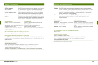 IMPRESSÃO | Setor de Serigrafia
Função	 Atividades
Impressor serigráfico 	 Ajustar a máquina semi-automática para impressão, colocar a folha a
semi-automática	 ser impressa, ajustar a velocidade e a guia de posicionamento do
	 suporte; após a impressão, limpar a máquina com produtos químicos.
Impressor serigráfico manual	 Fazer a impressão manual utilizando tela, tinta e um rodo pequeno;
	 ajustar a tela na bancada, colocar um guia para inserir o material a
	 ser impresso e limpar várias vezes a tela com solvente orgânico.
Ajudante	 Auxiliar o impressor nas atividades de impressão; armazenar materiais
	 nos carrinhos para secagem; realizar limpeza de tela várias vezes com
	 solvente orgânico e distribuir tintas; solventes para os impressores.
Riscos ocupacionais	 Fontes geradoras
Químicos Exposição a produtos químicos	 Vapores de solventes orgânicos provenientes das
	 tintas e solventes
Ergonômicos Postura inadequada; levantamento 	 Manuseio, transporte e armazenamento de
e transporte manual de carga.	 materiais de forma inadequada
Acidentes Contato e prensagem das mãos na 	 Manuseio transporte e armazenamento de materiais
máquina e equipamentos
EPC recomendado de acordo com atividade a ser executada
Sistema de ventilação local exaustora ou geral diluidora
EPI recomendado de acordo com a atividade a ser executada
Luvas de PVC para limpeza ,creme protetor para as mãos, respirador para solventes orgânicos (em caso
de inexistência de um sistema de exaustão adequado e exposição acima do limite de tolerância, e estar de
acordo com o PPR)
Medidas de controle necessárias
Melhorar a ventilação ambiente.
Estudar com o fabricante a possibilidade de facilitar o acesso aos dispositivos das máquinas.
Instruir a forma correta de manuseio, armazenamento e transporte manual de carga.
Fornecer EPI adequado e orientar seu uso.
Disponibilizar aos trabalhadores as Fichas de Informação de Segurança de Produtos Químicos (FISPQ).
IMPRESSÃO | Setor Digital (dados variáveis)
Função	 Atividades
Operador	 Desenvolver projeto de sistemas a serem implantados na máquina impressora de dados
	 variáveis; acompanhar a evolução desse trabalho e prestar o necessário suporte ao auxiliar e
	 a outros profissionais da área; utilizar banco de dados e produtos existentes no mercado;
	 determinar, juntamente com os usuários, as responsabilidades sobre os dados quanto à
	 geração, coleta, leitura e atualização de dados.
Auxiliar	 Operar diferentes plataformas (PC, MCA, UNIX); preparar, organizar e enviar arquivos
	 para impressoras; controlar o processo de impressão digital e abastecê-las com os
	 insumos necessários.
Riscos ocupacionais	 Fontes geradoras
Físicos Ruído	 Máquina para realização da tarefa
Ergonômicos Postura inadequada; levantamento 	 Manuseio, transporte e armazenamento de materiais
e transporte manual de carga	 de forma inadequada; trabalho realizado na posição
	 em pé
Acidentes Queda de materiais	 manuseio, transporte e armazenamento de materiais
	 de forma inadequada
EPI recomendado de acordo com a atividade a ser executada
Protetor auditivo
Medidas de controle necessárias
Fornecer EPI adequado e orientar seu uso.
Instruir a forma correta de manuseio, armanezamento e transporte manual de cargas.
Instruir a forma correta de postura em pé, com alternância de apoio para os pés.
Disponibilizar assentos para descanso.
Obs: A manutenção periódica do sistema de ar condicionado previne o risco biológico.
110 | 111manual de segurança e saúde no trabalho Indústria Gráfica
 