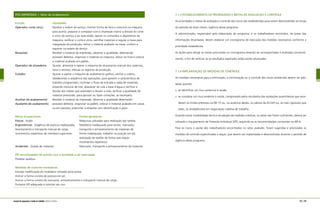 PÓS-IMPRESSÃO | Setor de Acabamento
Função	 Atividades
Operador corte vinco	 Receber a ordem de serviço; montar forma de faca e colocá-la na máquina
	 para acerto; preparar e comparar com a impressão matriz a divisão do corte
	 e vinco do serviço a ser executado; operar os comandos e dispositivos da
	 máquina, verificar o corte e vinco, serrilhar materiais e regular a mesa para
	 margeação de produção; retirar o material acabado na mesa, conferir e
	 registrar na ordem de serviço.
Bloquista	 Receber o material da impressão, observar a qualidade, detectando
	 possíveis defeitos; organizar o material na máquina, retirar no final e colocar
	 o material acabado em pallets.
Operador de alceadeira	 Ajustar, alimentar e operar a máquina de alceamento manual dos cadernos,
	 livros e revistas; efetuar os registros de produção.
Colador	 Ajustar e operar a máquina de acabamento gráfico, alinhar o coleiro,
	 obedecendo a seqüência das operações, para garantir a característica do
	 trabalho programado; controlar o fluxo de entrada e saída de materiais,
	 evitando misturas de lote; abastecer de cola a base d’água e verificar a
	 tensão dos roletes que estendem e dosam a cola; verificar a qualidade do
	 material produzido, para aprovar ou fazer correções, se necessário.
Auxiliar de acabamento/	 Receber o material da impressão; observar a qualidade detectando
Ajudante de acabamento	 possíveis defeitos; organizar os pallets; colocar o material acabado em caixas
	 ou em pacotes; preencher a etiqueta com identificação e peso.
Riscos ocupacionais	 Fontes geradoras
Físicos Ruído	 Máquinas utilizadas para realização das tarefas
Ergonômicos Exigência de postura inadequada; 	 Mobiliário inadequado para sentar; manuseio,
levantamento e transporte manual de carga, 	 transporte e armazenamento de materiais de
movimentos repetitivos de membros superiores.	 forma inadequada; trabalho na posição em pé;
	 realização de tarefas de forma que requer
	 movimentos repetitivos
Acidentes Queda de materiais	 Manuseio, transporte e armazenamento de materiais
EPI recomendado de acordo com a atividade a ser executada
Protetor auditivo
Medidas de controle necessárias
Estudar modificação do mobiliário utilizado para sentar.
Instruir a forma correta de postura em pé.
Instruir a forma correta de manuseio, armazenamento e transporte manual de carga.
Fornecer EPI adequado e orientar seu uso.
manual de segurança e saúde no trabalho Indústria Gráfica
7.1.3 ESTABELECIMENTO DE PRIORIDADES E METAS DE AVALIAÇÃO E CONTROLE
As prioridades e metas de avaliação e controle dos riscos são estabelecidas para serem desenvolvidas ao longo
do período de doze meses, vigência desse programa.
A administração, responsável pela elaboração do programa, e os trabalhadores envolvidos, de posse das
informações levantadas, devem elaborar um cronograma de execução das medidas necessárias conforme a
prioridade estabelecida.
As ações para atingir as metas priorizadas no cronograma deverão ser acompanhadas e avaliadas constante-
mente, a fim de verificar se os resultados esperados estão sendo alcançados.
7.1.4 IMPLANTAÇÃO DE MEDIDAS DE CONTROLE
As medidas necessárias para a eliminação, a minimização ou o controle dos riscos ambientais devem ser ado-
tadas quando:
se identificar um risco potencial à saúde;
se constatar um risco evidente à saúde, comprovado pelos resultados das avaliações quantitativas que exce-
derem os limites previstos na NR-15 ou, na ausência destes, os valores da ACGIH ou, se mais rigorosos que
estes, os estabelecidos em negociação coletiva de trabalho.
Quando existir inviabilidade técnica da adoção de medidas coletivas, ou estas não forem suficientes, deverá ser
utilizado o Equipamento de Proteção Individual (EPI), seguindo-se as recomendações constantes na NR-6.
Para os riscos à saúde dos trabalhadores encontrados no setor avaliado, foram sugeridas e priorizadas as
medidas de controle especificadas a seguir, que devem ser implantadas e desenvolvidas durante o período de
vigência deste programa.
112 | 113
 