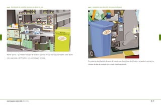 figura 8 distribuição de produtos químicos nos locais de uso
Manter apenas a quantidade necessária de produtos químicos em uso nos locais de trabalho. Estes devem
estar organizados, identificados e com as embalagens fechadas.
figura 9 recipientes para descarte dos panos de limpeza
Os recipientes para depósito de panos de limpeza sujos devem estar identificados e tampados, e precisam ser
retirados da área de produção com a maior freqüência possível.
116 | 117manual de segurança e saúde no trabalho Indústria Gráfica
 