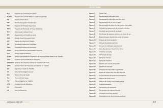 PCA	 Programa de Conservação Auditiva	
PCMSO	 Programa de Controle Médico e Saúde Ocupacional	
PIB	 Produto Interno Bruto	
PPP	 Perfil Profissiográfico Previdenciário	
PPR	 Programa de Proteção Respiratória	
PPRA	 Programa de Prevenção de Riscos Ambientais	
RCP	 Reanimação Cardiopulmonar
RPS	 Regulamento da Previdência Social	
RAIS	 Relação Anual Informação Social	
SAT	 Seguro de Acidente de Trabalho	
SBC	 Sociedade Brasileira de Cardiologia	
SBIm	 Sociedade Brasileira de Imunização
SENAI	 Serviço Nacional de Aprendizagem Industrial	
SESI	 Serviço Social da Indústria	
SESMT	 Serviço Especializado em Engenharia de Segurança e em Medicina do Trabalho
SIDA	 Síndrome da Imunodeficiência Adquirida	
SINDGRAF	 Sindicato das Indústrias Gráficas do Estado de São Paulo	
SIPAT	 Semana Interna de Prevenção de Acidentes do Trabalho	
SST	 Segurança e Saúde no Trabalho	
STI	 Setor de Toxicologia Industrial	
SUS	 Sistema Único de Saúde	
TLV	 Threshold Limit Values	
TST	 Tribunal Superior do Trabalho	
UFIR	 Unidade Fiscal de Referência	
UV	 Ultravioleta	
VR	 Valor de Referência
12 | 13manual de segurança e saúde no trabalho Indústria Gráfica
LISTA DE FIGURAS
Figura 1	 Cartão CNPJ
Figura 2	 Representação gráfica dos riscos
Figura 3	 Representação gráfica das cores dos riscos
Figura 4	 Representação de um risco no setor
Figura 5	 Representação de vários riscos de mesma intensidade
Figura 6	 Utilização de equipamento de proteção individual
Figura 7	 Ventilação geral da sala de revelação
Figura 8	 Distribuição de produtos químicos nos locais de uso
Figura 9	 Recipientes para descarte dos panos de limpeza
Figura 10	 Limpeza da tela de serigrafia
Figura 11	 Estoque de produtos químicos
Figura 12	 Estoque de embalagens para descarte
Figura 13	 Apoio dos pés para descanso da coluna
Figura 14	 Ambiente iluminado
Figura 15	 Demarcação de piso
Figura 16	 Transporte manual
Figura 17	 Transporte mecânico
Figura 18	 Trabalho com uso do computador
Figura 19	 Trabalho em bancada
Figura 20	 Utilização de empurrador na guilhotina
Figura 21	 Roteiro de limpeza dos rolos das máquinas
Figura 22	 Enclausuramento do ponto de convergência
Figura 23	 Máquina de corte e vinco
Figura 24	 Máquina de corte e vinco modelo antigo
Figura 25	 Uniforme adequado
Figura 26	 Treinamento com extintores
Figura 27	 Treinamento com rede de hidrante
Figura 28	 Utilização do protetor auditivo
Figura 29	 Orientação do uso dos protetores auditivos
 