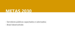 METAS 2030 
- Servidores públicos capacitados e valorizados; 
- Brasil desenvolvido 
 