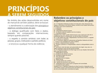 PRINCÍPIOS A SEREM SEGUIDOS 
No âmbito das ações desenvolvidas em nome 
do manual do servidor público, deve-se buscar: 
- o atendimento e a valorização dos princípios e 
objetivos constitucionais do país; 
- o diálogo qualificado com fatos e dados, 
baseado em comparações internacionais, 
sempre quando possível; 
- o respeito e convívio amistoso com todas as 
pessoas, grupos, instituições e partidos políticos; 
- a renúncia a qualquer forma de violência; 
Relembre os princípios e 
objetivos constitucionais do país 
Art. 1º A República Federativa do Brasil, formada pela união indissolúvel dos 
Estados e Municípios e do Distrito Federal, constitui-se em Estado Democrático 
de Direito e tem como fundamentos: 
I - a soberania; 
II - a cidadania; 
III - a dignidade da pessoa humana; 
IV - os valores sociais do trabalho e da livre iniciativa; 
V - o pluralismo político. 
Parágrafo único. Todo o poder emana do povo, que o exerce por meio de re-presentantes 
eleitos ou diretamente, nos termos desta Constituição. 
Art. 2º São Poderes da União, independentes e harmônicos entre si, o Legislati-vo, 
o Executivo e o Judiciário. 
Art. 3º Constituem objetivos fundamentais da República Federativa do Brasil: 
I - construir uma sociedade livre, justa e solidária; 
II - garantir o desenvolvimento nacional; 
III - erradicar a pobreza e a marginalização e reduzir as desigualdades sociais e 
regionais; 
IV - promover o bem de todos, sem preconceitos de origem, raça, sexo, cor, 
idade e quaisquer outras formas de discriminação. 
Art. 4º A República Federativa do Brasil rege-se nas suas relações internacionais 
pelos seguintes princípios: 
I - independência nacional; 
II - prevalência dos direitos humanos; 
III - autodeterminação dos povos; 
IV - não-intervenção; 
V - igualdade entre os Estados; 
VI - defesa da paz; 
VII - solução pacífica dos conflitos; 
VIII - repúdio ao terrorismo e ao racismo; 
IX - cooperação entre os povos para o progresso da humanidade; 
X - concessão de asilo político. 
Parágrafo único. A República Federativa do Brasil buscará a integração econô-mica, 
política, social e cultural dos povos da América Latina, visando à formação 
de uma comunidade latino-americana de nações. 
 