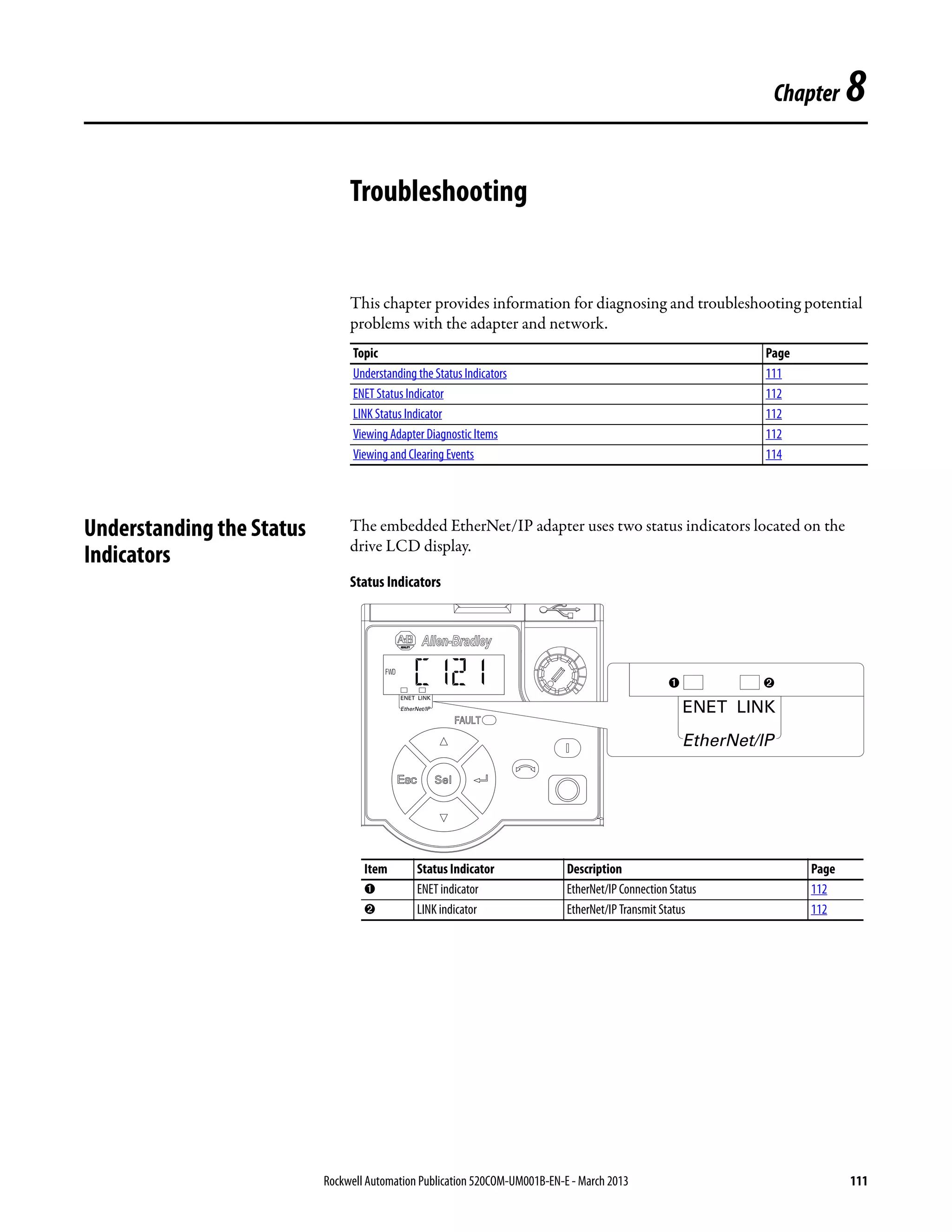 Rockwell Automation Publication 520COM-UM001B-EN-E - March 2013 111
Chapter 8
Troubleshooting
This chapter provides information for diagnosing and troubleshooting potential
problems with the adapter and network.
Understanding the Status
Indicators
The embedded EtherNet/IP adapter uses two status indicators located on the
drive LCD display.
Status Indicators
Topic Page
Understanding the Status Indicators 111
ENET Status Indicator 112
LINK Status Indicator 112
Viewing Adapter Diagnostic Items 112
Viewing and Clearing Events 114
Esc Sel
FWD
ENET LINK
EtherNet/IP ENET LINK
EtherNet/IP
Item Status Indicator Description Page
➊ ENET indicator EtherNet/IP Connection Status 112
➋ LINK indicator EtherNet/IP Transmit Status 112
➊ ➋
 