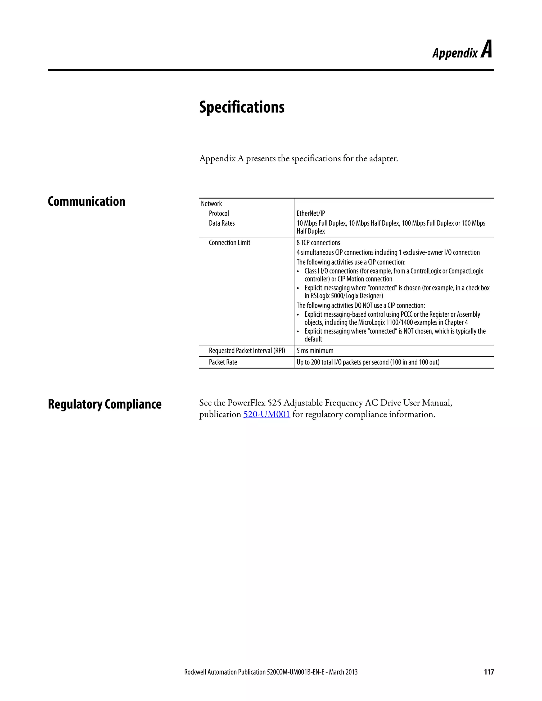 Rockwell Automation Publication 520COM-UM001B-EN-E - March 2013 117
Appendix A
Specifications
Appendix A presents the specifications for the adapter.
Communication
Regulatory Compliance See the PowerFlex 525 Adjustable Frequency AC Drive User Manual,
publication 520-UM001 for regulatory compliance information.
Network
Protocol
Data Rates
EtherNet/IP
10 Mbps Full Duplex, 10 Mbps Half Duplex, 100 Mbps Full Duplex or 100 Mbps
Half Duplex
Connection Limit 8 TCP connections
4 simultaneous CIP connections including 1 exclusive-owner I/O connection
The following activities use a CIP connection:
• Class I I/O connections (for example, from a ControlLogix or CompactLogix
controller) or CIP Motion connection
• Explicit messaging where “connected” is chosen (for example, in a check box
in RSLogix 5000/Logix Designer)
The following activities DO NOT use a CIP connection:
• Explicit messaging-based control using PCCC or the Register or Assembly
objects, including the MicroLogix 1100/1400 examples in Chapter 4
• Explicit messaging where “connected” is NOT chosen, which is typically the
default
Requested Packet Interval (RPI) 5 ms minimum
Packet Rate Up to 200 total I/O packets per second (100 in and 100 out)
 