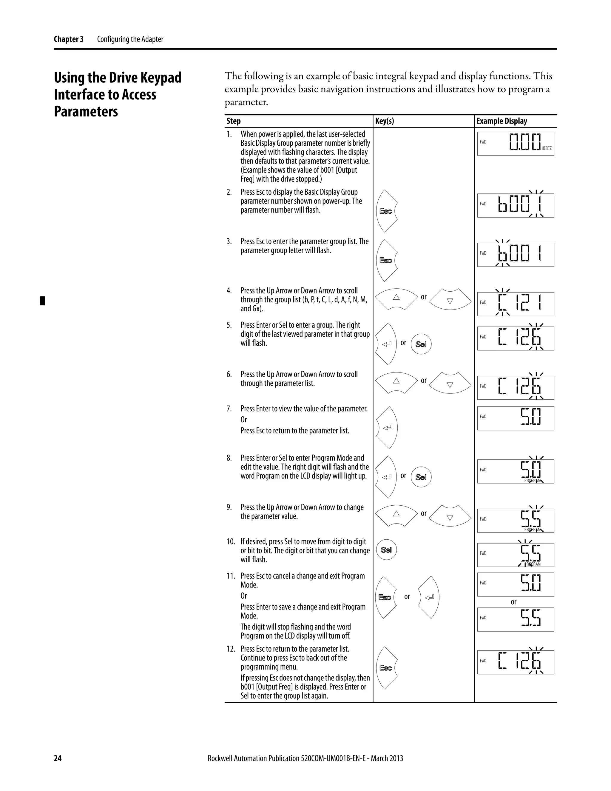 24 Rockwell Automation Publication 520COM-UM001B-EN-E - March 2013
Chapter 3 Configuring the Adapter
Using the Drive Keypad
Interface to Access
Parameters
The following is an example of basic integral keypad and display functions. This
example provides basic navigation instructions and illustrates how to program a
parameter.
Step Key(s) Example Display
1. When power is applied, the last user-selected
BasicDisplayGroupparameternumberisbriefly
displayed with flashing characters. The display
then defaults to that parameter’s current value.
(Example shows the value of b001 [Output
Freq] with the drive stopped.)
2. Press Esc to display the Basic Display Group
parameter number shown on power-up. The
parameter number will flash.
3. Press Esc to enter the parameter group list. The
parameter group letter will flash.
4. Press the Up Arrow or Down Arrow to scroll
through the group list (b, P, t, C, L, d, A, f, N, M,
and Gx).
5. Press Enter or Sel to enter a group. The right
digitofthelastviewedparameterinthatgroup
will flash.
6. Press the Up Arrow or Down Arrow to scroll
through the parameter list.
7. Press Enter to view the value of the parameter.
Or
Press Esc to return to the parameter list.
8. PressEnter or Sel to enterProgram Mode and
edit the value. The right digit will flash and the
word Program on the LCD display will light up.
9. Press the Up Arrow or Down Arrow to change
the parameter value.
10. If desired, press Sel to move from digit to digit
orbitto bit.Thedigitorbitthatyoucanchange
will flash.
11. Press Esc to cancel a change and exit Program
Mode.
Or
Press Enter to save a change and exit Program
Mode.
The digit will stop flashing and the word
Program on the LCD display will turn off.
12. Press Esc to return to the parameter list.
Continue to press Esc to back out of the
programming menu.
IfpressingEscdoesnotchangethedisplay,then
b001 [Output Freq] is displayed. Press Enter or
Sel to enter the group list again.
HERTZ
FWD
Esc
FWD
Esc
FWD
or
FWD
Sel
or
FWD
or
FWD
FWD
Sel
or PROGRAM
FWD
or
PROGRAM
FWD
Sel
PROGRAM
FWD
Esc or
FWD
FWD
or
Esc
FWD
 