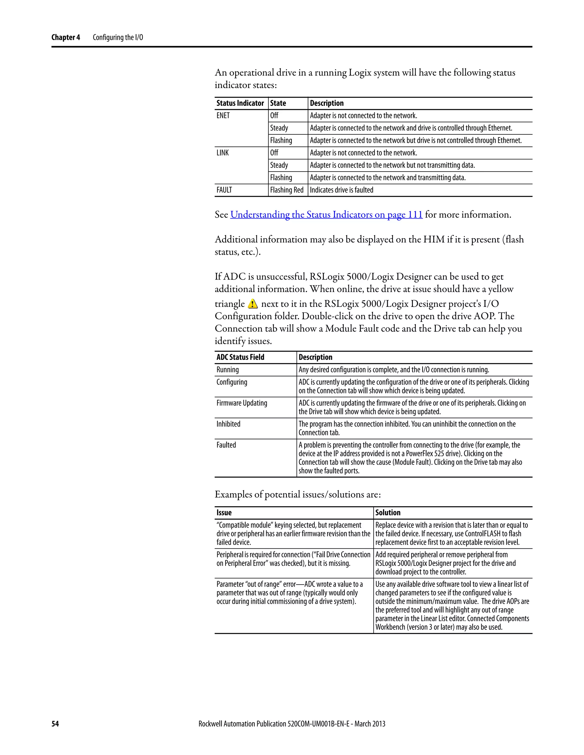 54 Rockwell Automation Publication 520COM-UM001B-EN-E - March 2013
Chapter 4 Configuring the I/O
An operational drive in a running Logix system will have the following status
indicator states:
See Understanding the Status Indicators on page 111 for more information.
Additional information may also be displayed on the HIM if it is present (flash
status, etc.).
If ADC is unsuccessful, RSLogix 5000/Logix Designer can be used to get
additional information. When online, the drive at issue should have a yellow
triangle next to it in the RSLogix 5000/Logix Designer project's I/O
Configuration folder. Double-click on the drive to open the drive AOP. The
Connection tab will show a Module Fault code and the Drive tab can help you
identify issues.
Examples of potential issues/solutions are:
Status Indicator State Description
ENET Off Adapter is not connected to the network.
Steady Adapter is connected to the network and drive is controlled through Ethernet.
Flashing Adapter is connected to the network but drive is not controlled through Ethernet.
LINK Off Adapter is not connected to the network.
Steady Adapter is connected to the network but not transmitting data.
Flashing Adapter is connected to the network and transmitting data.
FAULT Flashing Red Indicates drive is faulted
ADC Status Field Description
Running Any desired configuration is complete, and the I/O connection is running.
Configuring ADC is currentlyupdating the configuration of the drive or one of its peripherals. Clicking
on the Connection tab will showwhich device is being updated.
Firmware Updating ADC is currently updating the firmware of the driveor one of its peripherals. Clicking on
the Drive tab will show which device is being updated.
Inhibited The program has the connection inhibited. You can uninhibit the connection on the
Connection tab.
Faulted A problem is preventing the controller from connecting to the drive (for example, the
device at the IP address provided is not a PowerFlex 525 drive). Clicking on the
Connection tab will show the cause (Module Fault). Clicking on the Drive tab may also
show the faulted ports.
Issue Solution
“Compatible module” keying selected, but replacement
driveorperipheralhasanearlierfirmwarerevisionthanthe
failed device.
Replace device with a revision that is later than or equal to
the failed device. If necessary, use ControlFLASH to flash
replacement device first to an acceptable revision level.
Peripheralisrequiredforconnection(“FailDriveConnection
on Peripheral Error” was checked), but it is missing.
Add required peripheral or remove peripheral from
RSLogix 5000/Logix Designer project for the drive and
download project to the controller.
Parameter “out of range” error—ADC wrote a value to a
parameter that was out of range (typically would only
occur during initial commissioning of a drive system).
Use any available drive software tool to view a linear list of
changed parameters to see if the configured value is
outsidethe minimum/maximum value. Thedrive AOPs are
the preferred tool and will highlight any out of range
parameter inthe Linear List editor. Connected Components
Workbench (version 3 or later) may also be used.
 