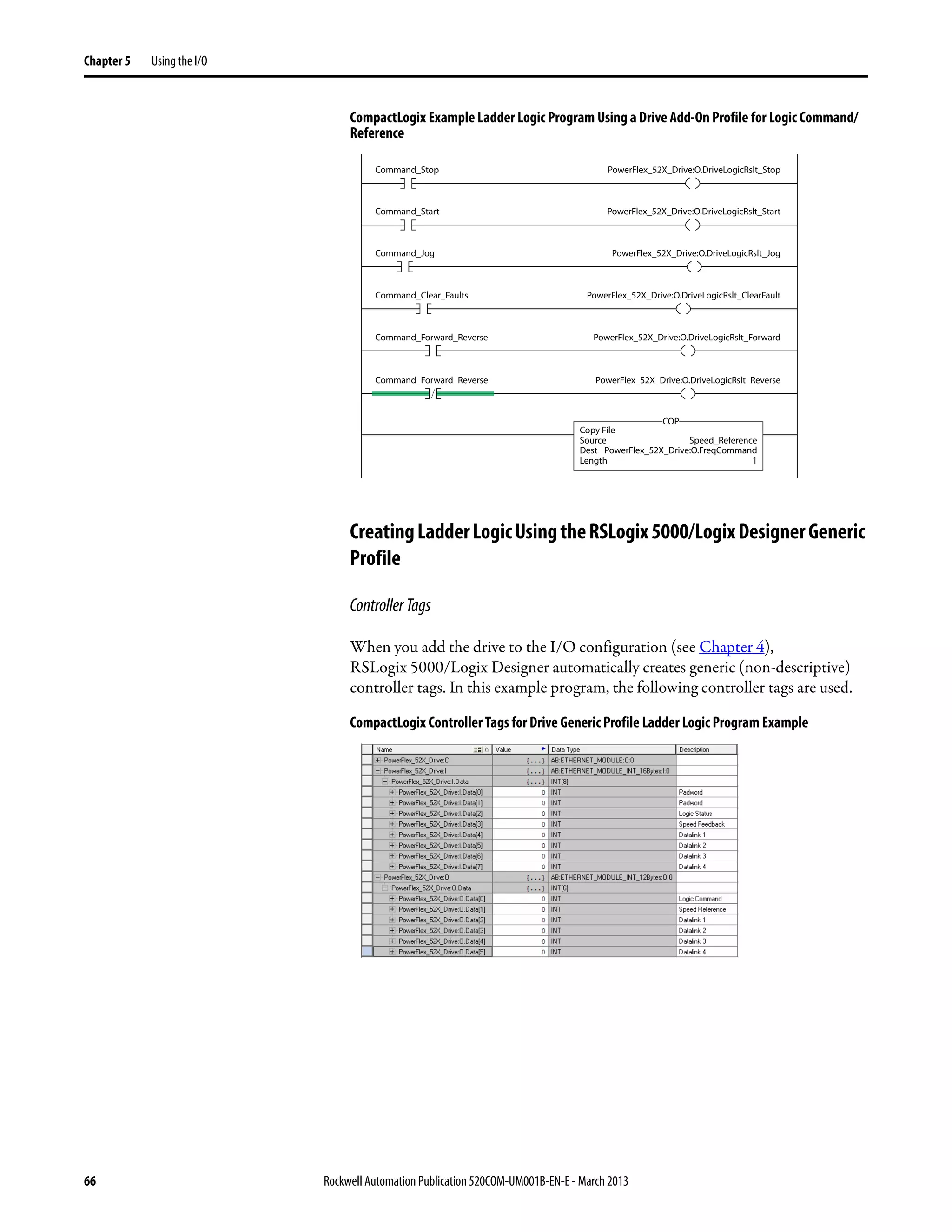 66 Rockwell Automation Publication 520COM-UM001B-EN-E - March 2013
Chapter 5 Using the I/O
CompactLogix Example Ladder Logic Program Using a Drive Add-On Profile for Logic Command/
Reference
CreatingLadderLogicUsingtheRSLogix5000/LogixDesignerGeneric
Profile
ControllerTags
When you add the drive to the I/O configuration (see Chapter 4),
RSLogix 5000/Logix Designer automatically creates generic (non-descriptive)
controller tags. In this example program, the following controller tags are used.
CompactLogix Controller Tags for Drive Generic Profile Ladder Logic Program Example
Copy File
Source
Dest
Length
Speed_Reference
PowerFlex_52X_Drive:O.FreqCommand
1
COP
Command_Stop PowerFlex_52X_Drive:O.DriveLogicRslt_Stop
Command_Start PowerFlex_52X_Drive:O.DriveLogicRslt_Start
Command_Jog PowerFlex_52X_Drive:O.DriveLogicRslt_Jog
Command_Clear_Faults PowerFlex_52X_Drive:O.DriveLogicRslt_ClearFault
Command_Forward_Reverse PowerFlex_52X_Drive:O.DriveLogicRslt_Forward
Command_Forward_Reverse PowerFlex_52X_Drive:O.DriveLogicRslt_Reverse
 