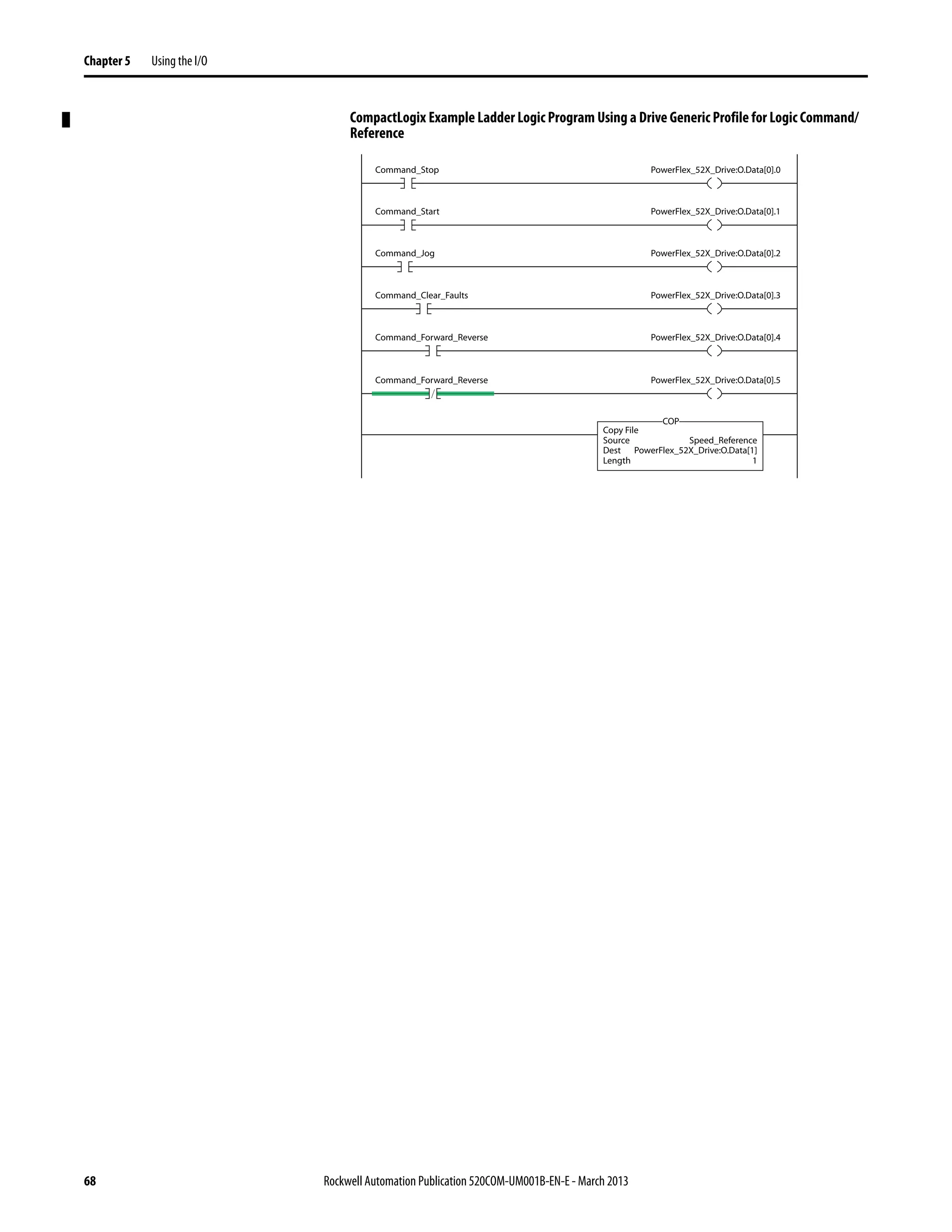 68 Rockwell Automation Publication 520COM-UM001B-EN-E - March 2013
Chapter 5 Using the I/O
CompactLogix Example Ladder Logic Program Using a Drive Generic Profile for Logic Command/
Reference
Copy File
Source
Dest
Length
Speed_Reference
PowerFlex_52X_Drive:O.Data[1]
1
COP
Command_Stop PowerFlex_52X_Drive:O.Data[0].0
Command_Start PowerFlex_52X_Drive:O.Data[0].1
Command_Jog PowerFlex_52X_Drive:O.Data[0].2
Command_Clear_Faults PowerFlex_52X_Drive:O.Data[0].3
Command_Forward_Reverse PowerFlex_52X_Drive:O.Data[0].4
Command_Forward_Reverse PowerFlex_52X_Drive:O.Data[0].5
 